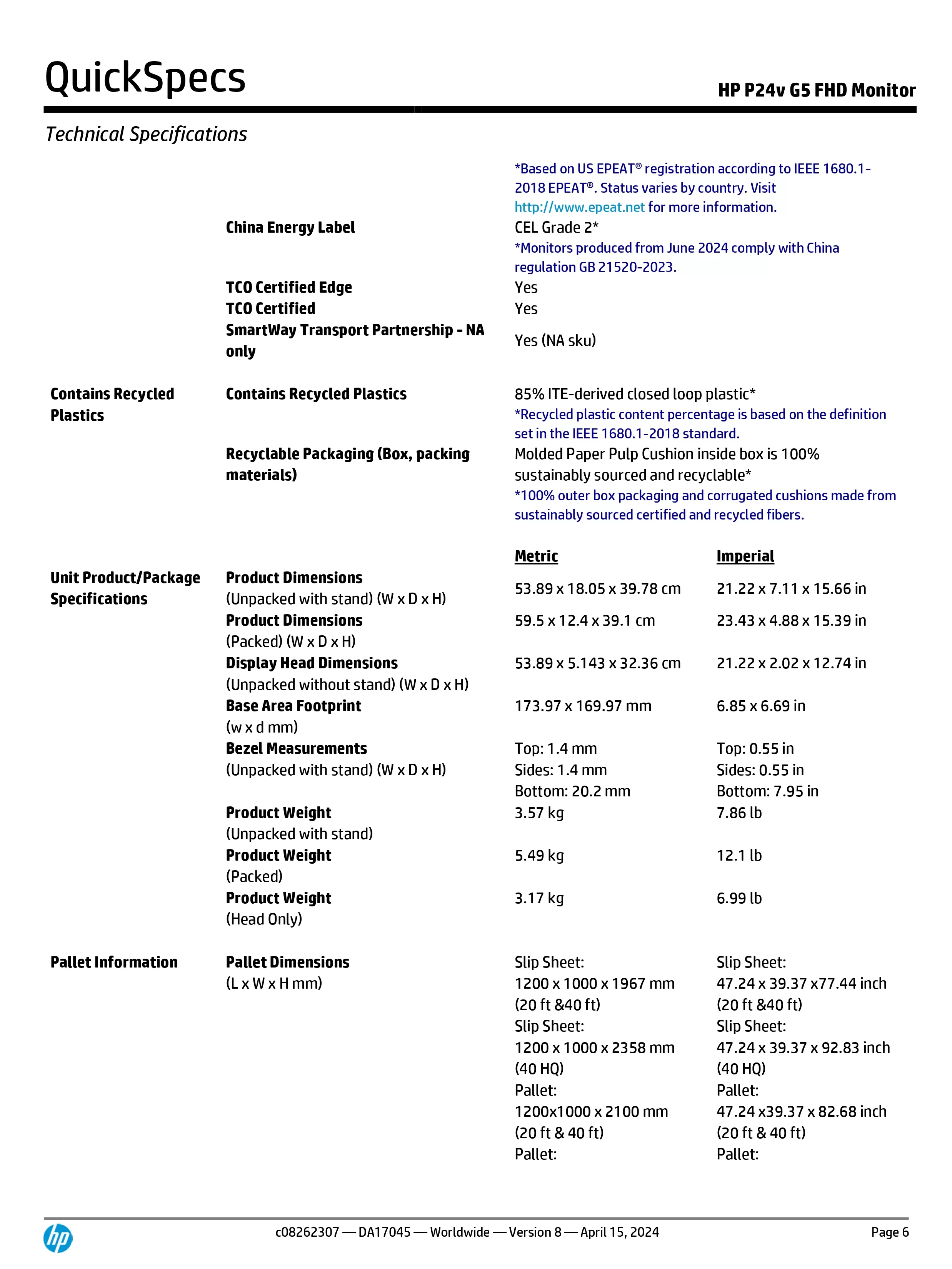 HP 惠普 P24v G5 FHD 顯示器 (64W18AA),實際價格以報價為主,64W18AA,HP惠普P24vG5FHD顯示器(64W18AA),原廠保固,大量採購歡迎洽詢