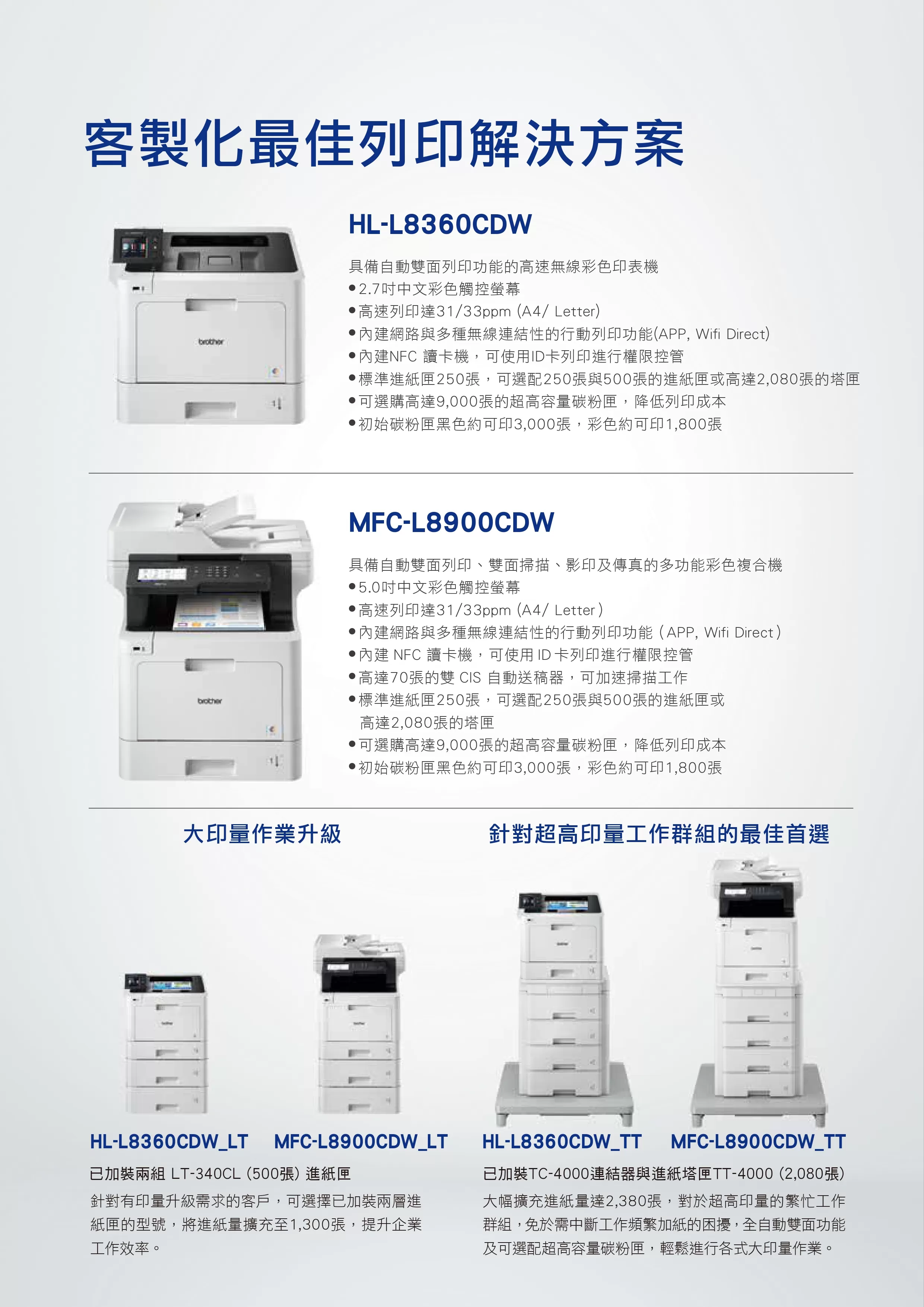 Brother 兄弟 MFC-L8900CDW 高效多功能彩色雷射複合機