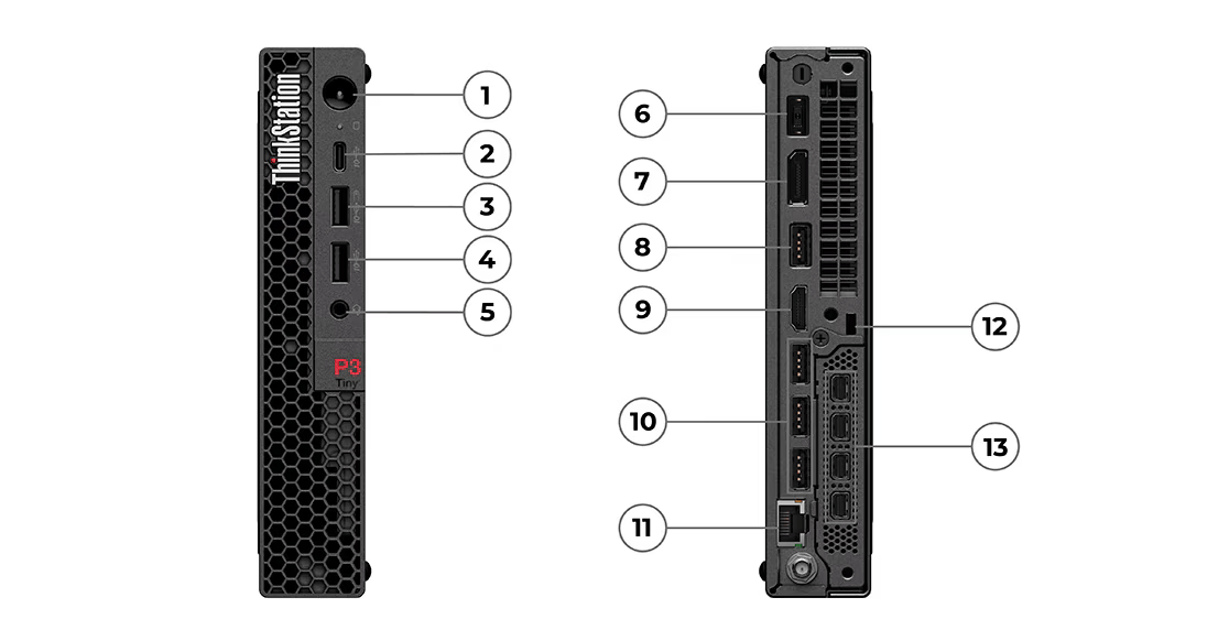 Lenovo 聯想 ThinkStation P3 Tiny 桌上型工作站