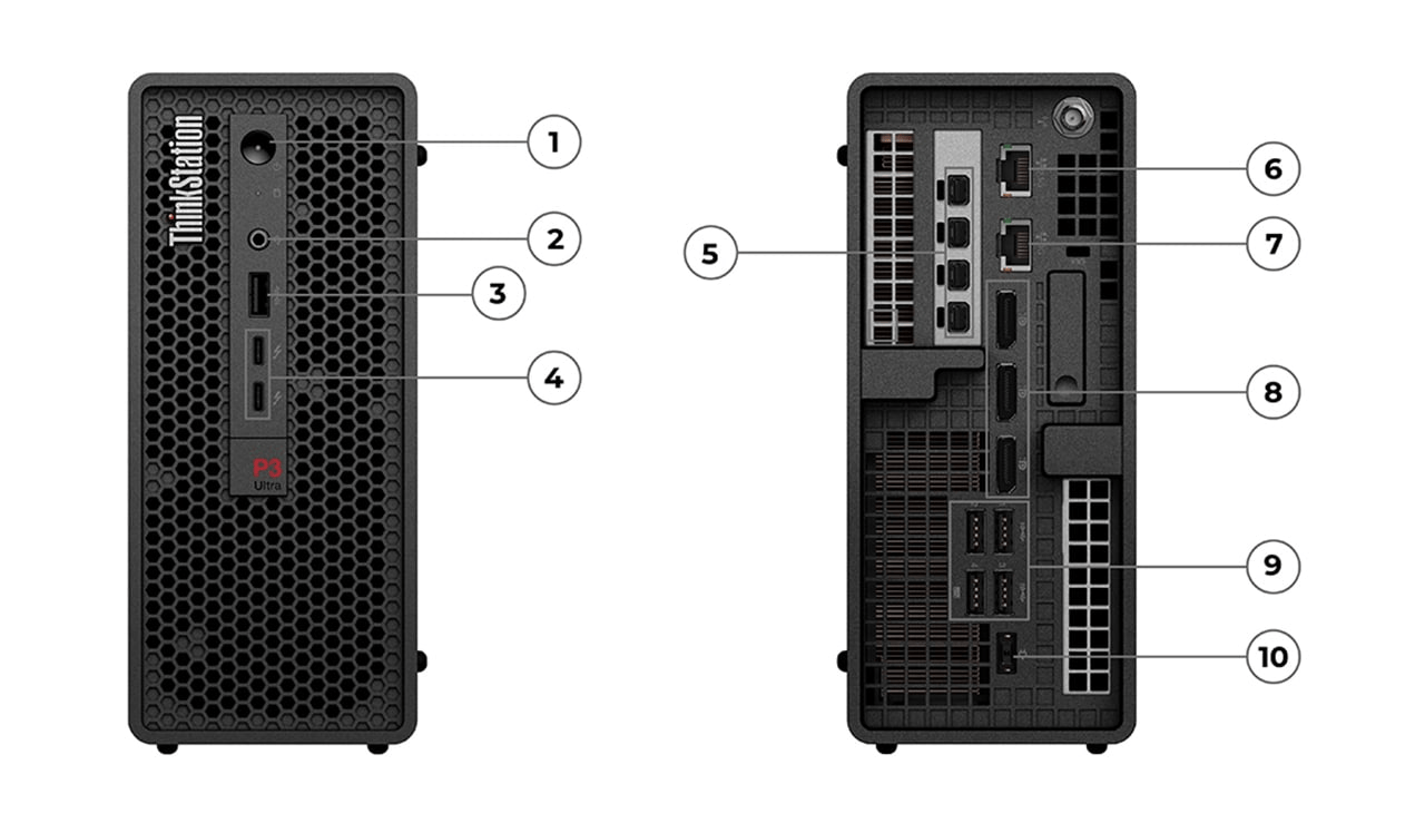 Lenovo 聯想 ThinkStation P3 Ultra SFF 桌上型工作站