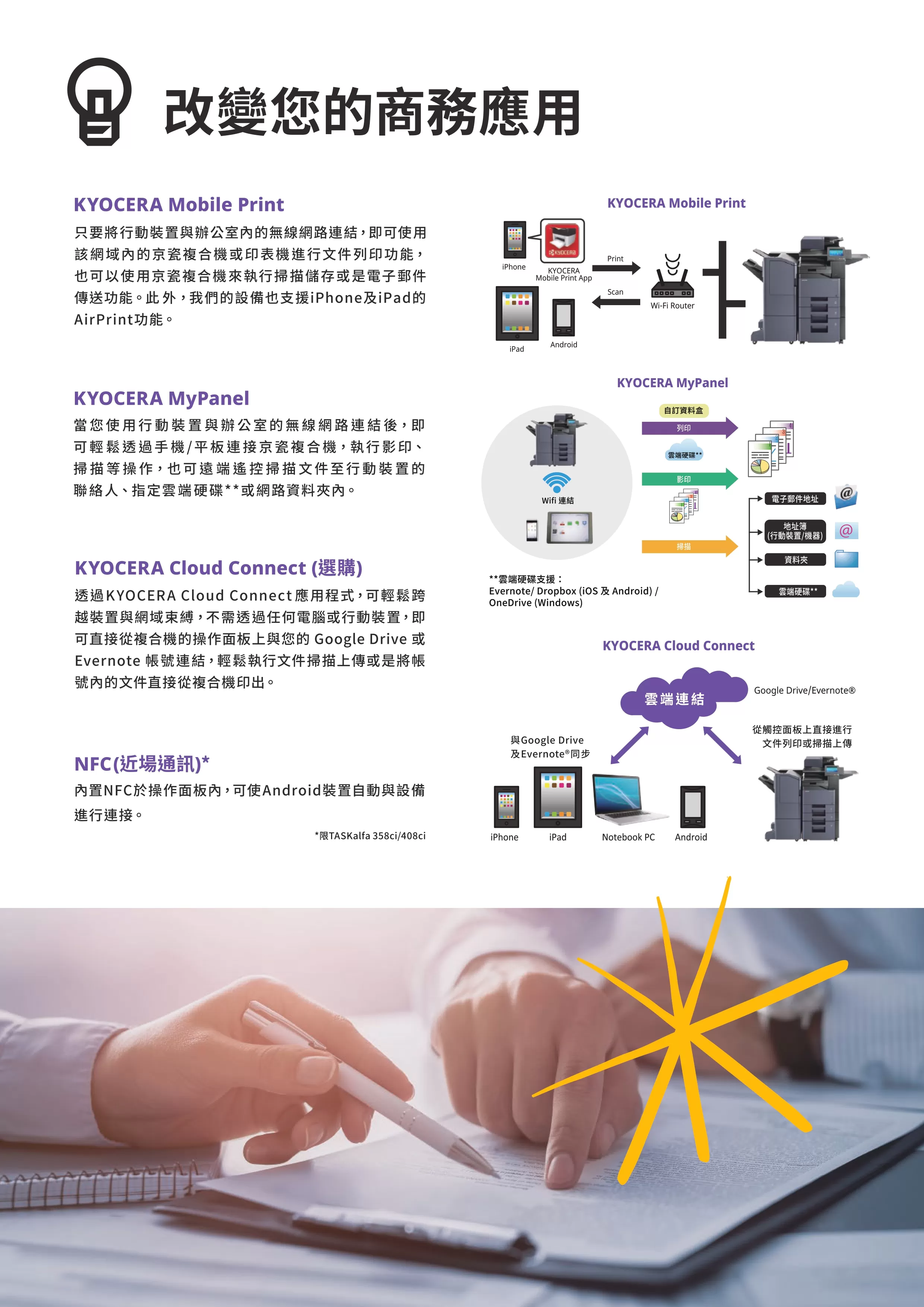 Kyocera 京瓷 TASKalfa 358ci 彩色多功能複合機