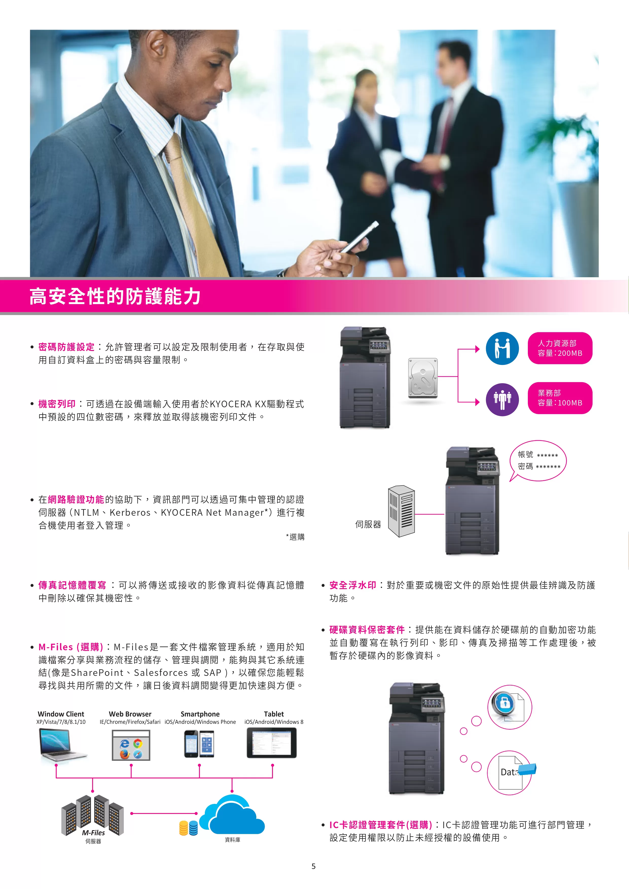 Kyocera 京瓷 TASKalfa 3253ci 彩色多功能複合機