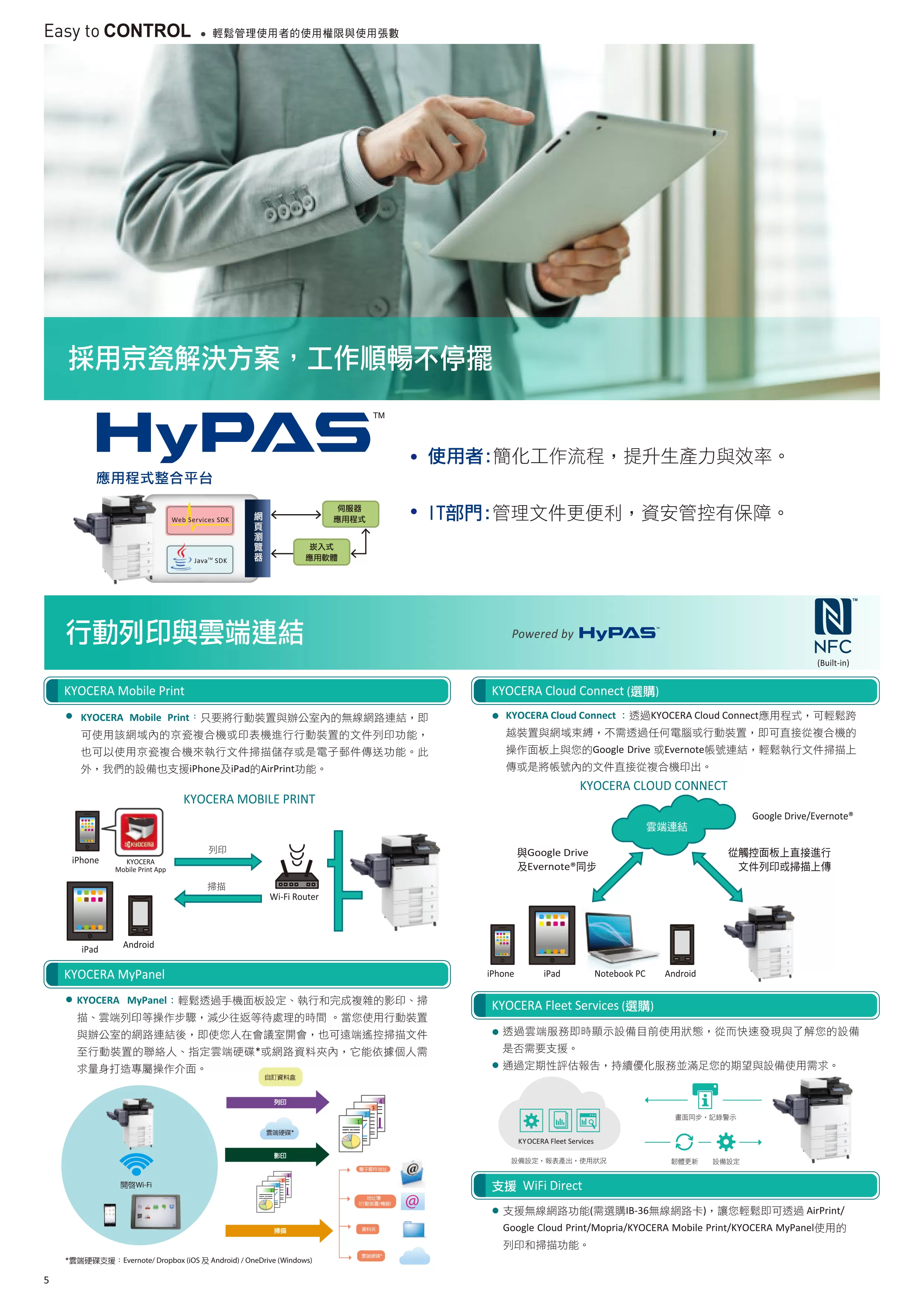 Kyocera 京瓷 ECOSYS M8130cidn 彩色多功能複合機