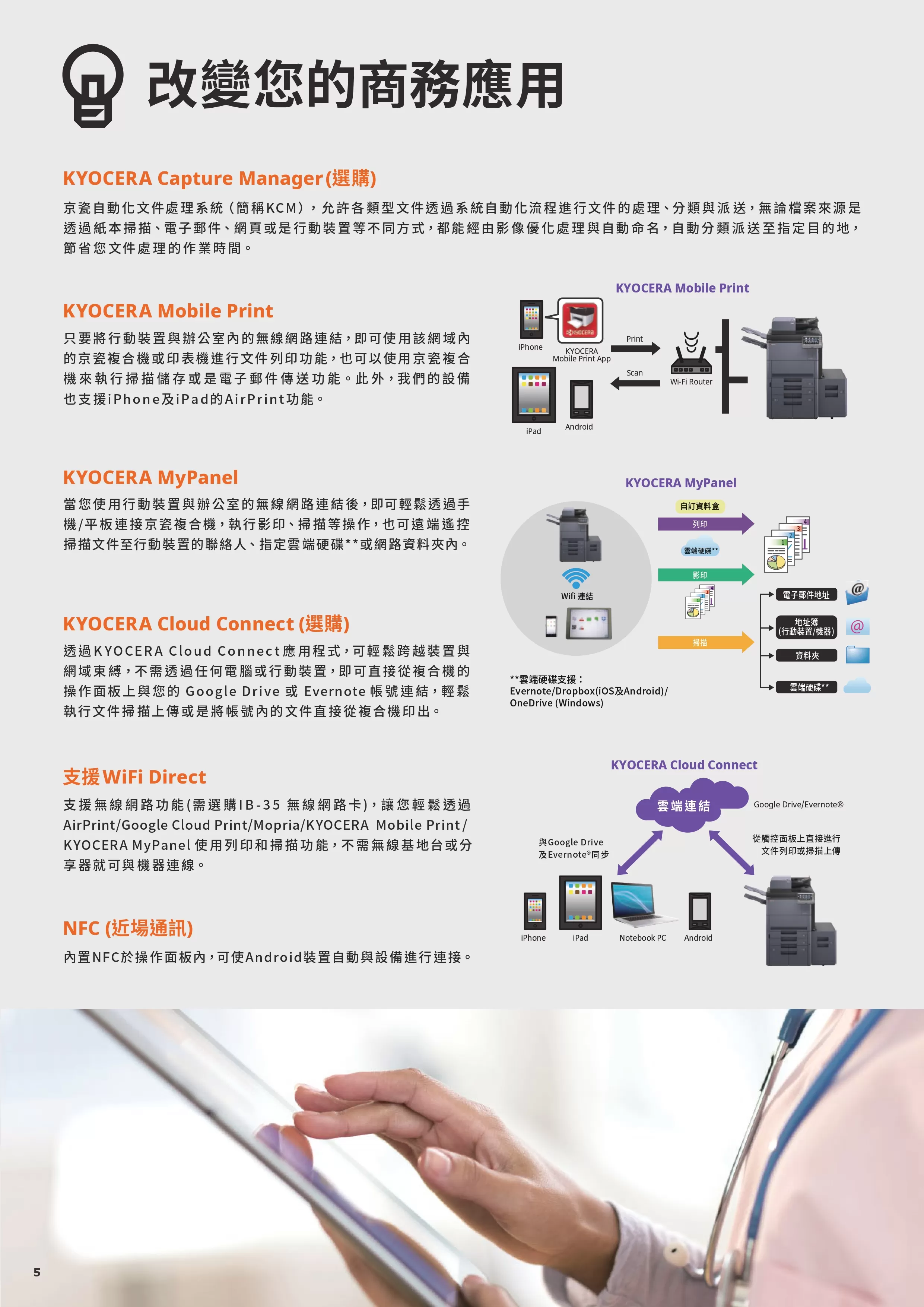 Kyocera 京瓷 TASKalfa 8353ci 彩色多功能複合機
