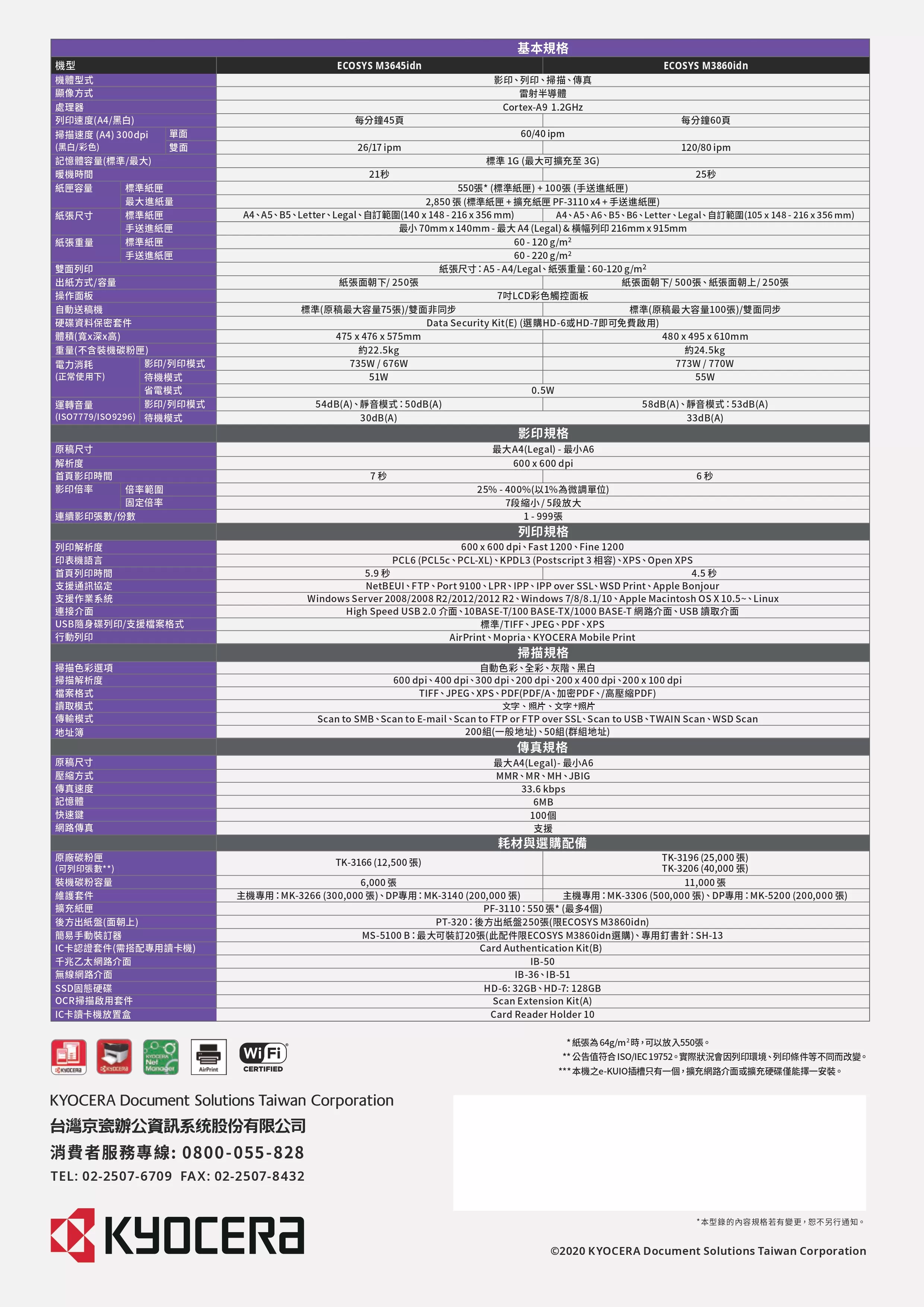 Kyocera 京瓷 ECOSYS M3860idn 黑白多功能複合機,實際價格以報價為主,M3860idn,Kyocera京瓷ECOSYSM3860idn黑白多功能複合機,A4,大量採購歡迎洽詢