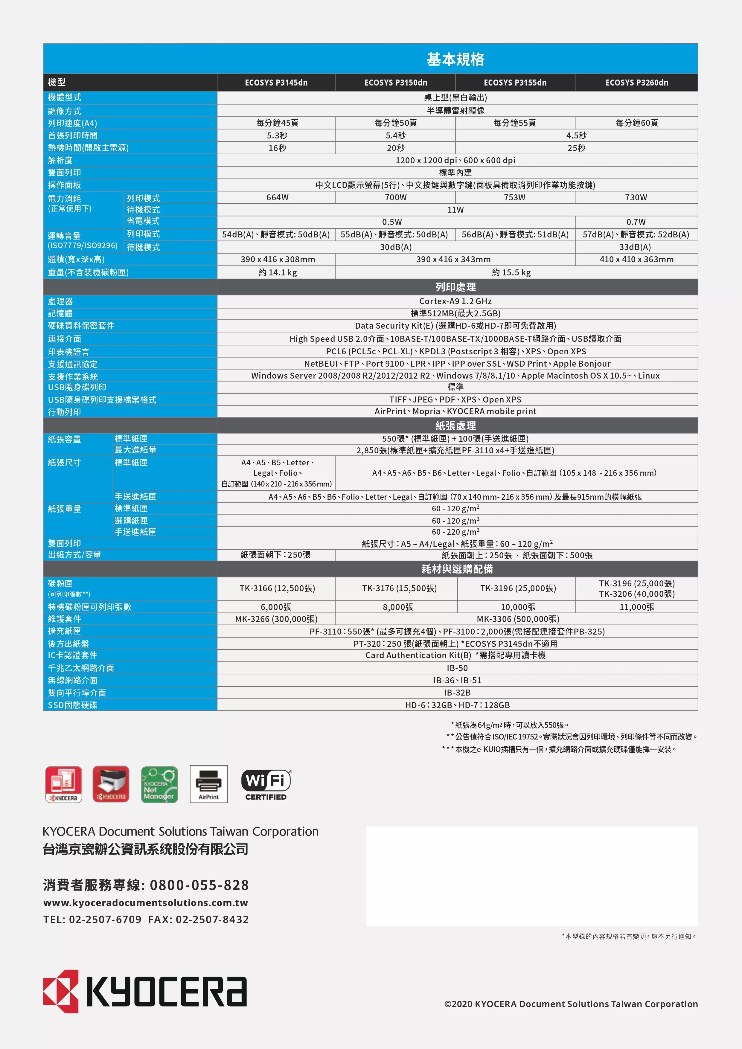 Kyocera 京瓷 ECOSYS P3145dn 黑白雷射印表機