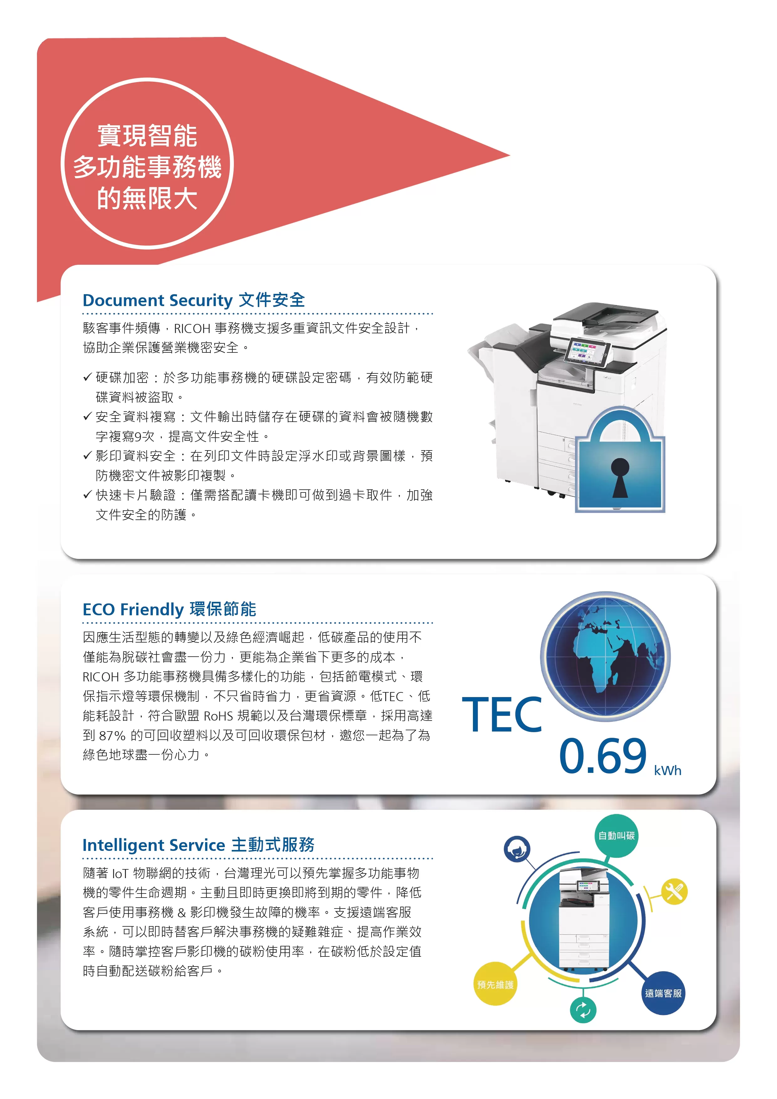 RICOH 理光 IM C6000 彩色多功能事務機