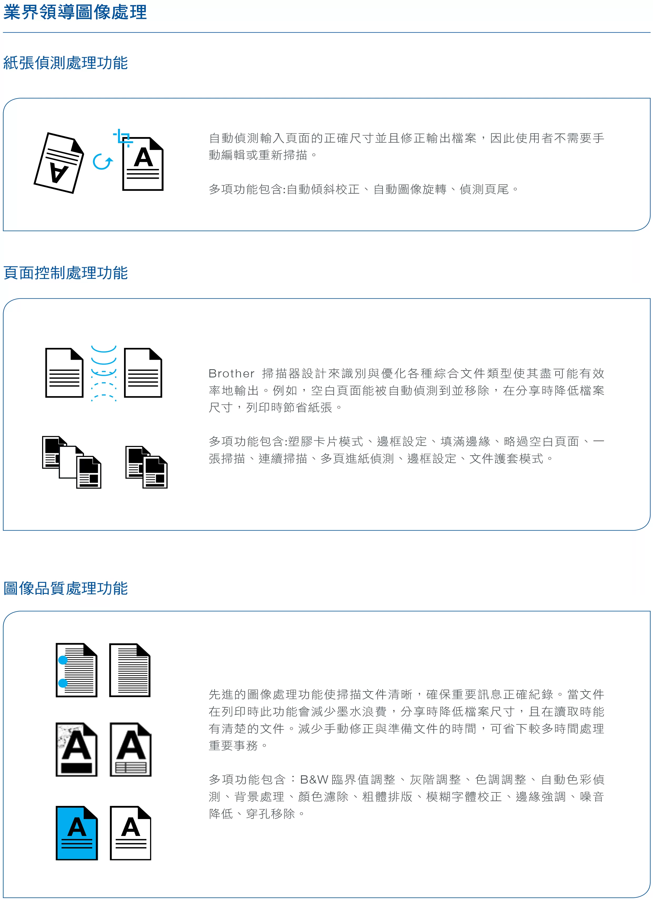 Brother 兄弟 ADS-2400N 網路掃描機