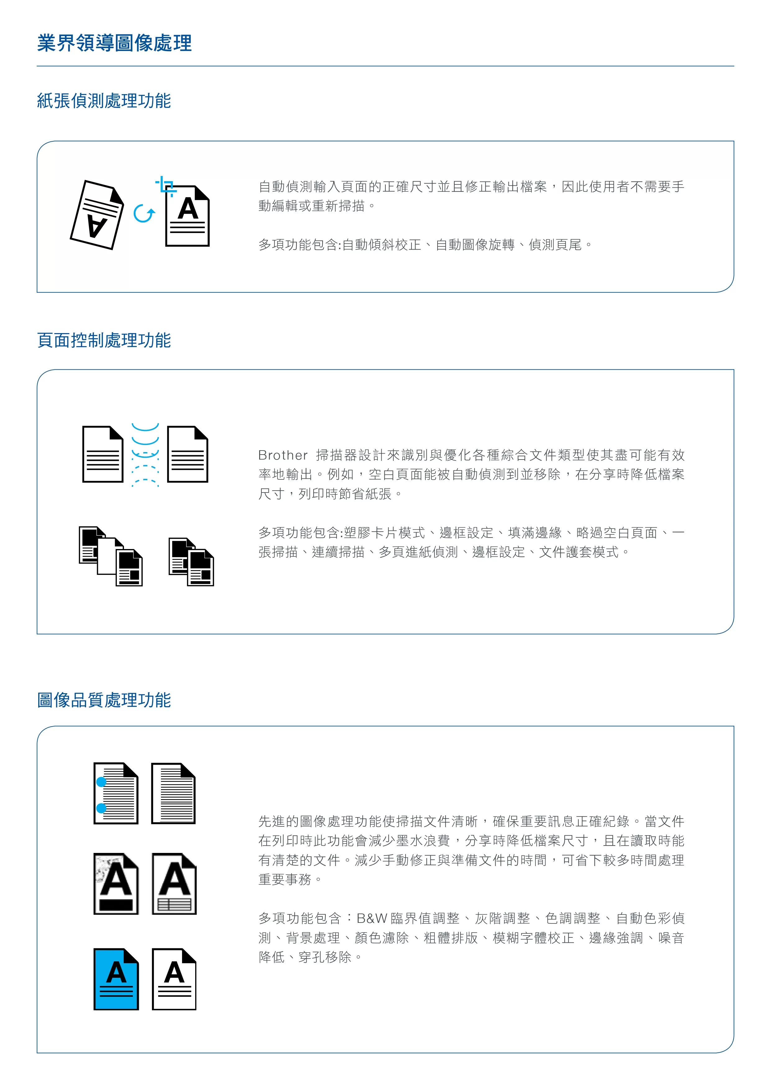 Brother 兄弟 ADS-3600W 專業級高速無線網路掃描機