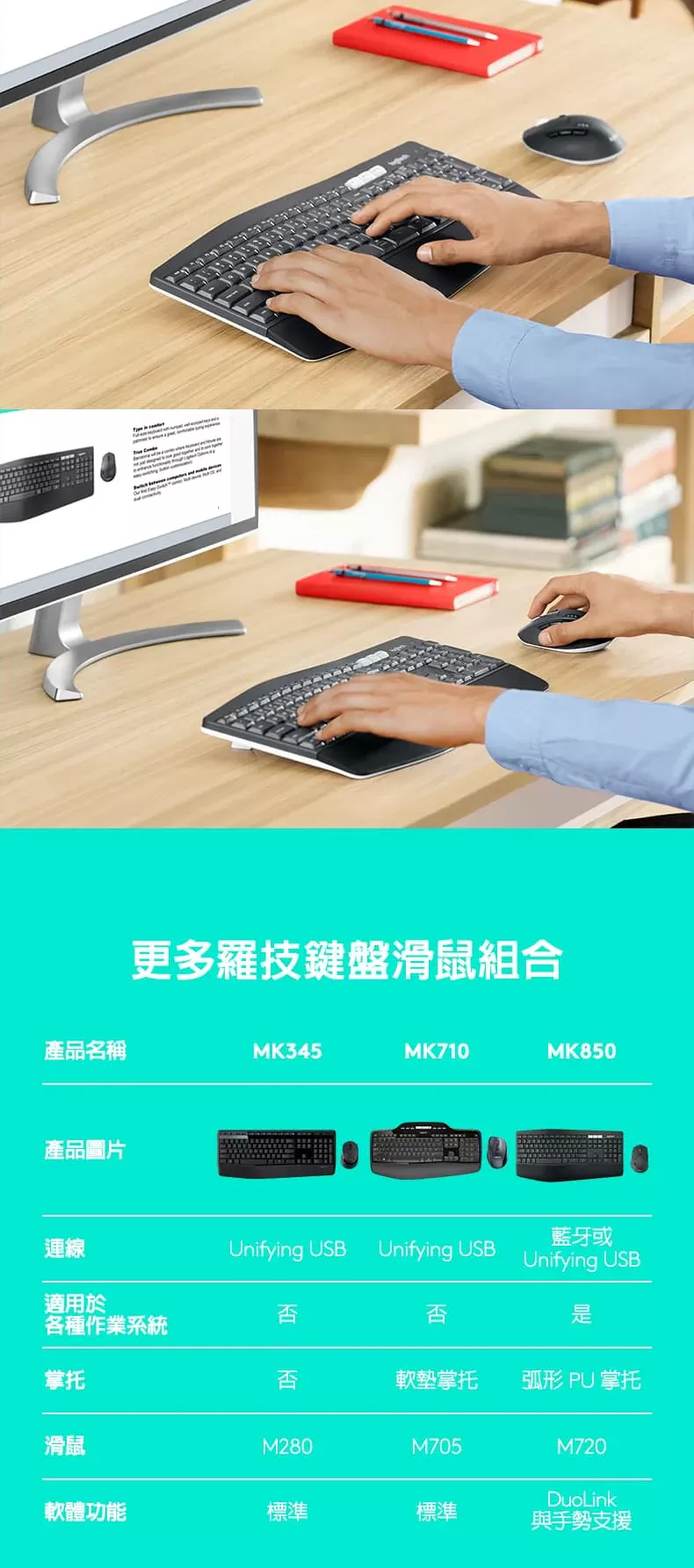 Logitech 羅技 MK850 無線鍵盤滑鼠組