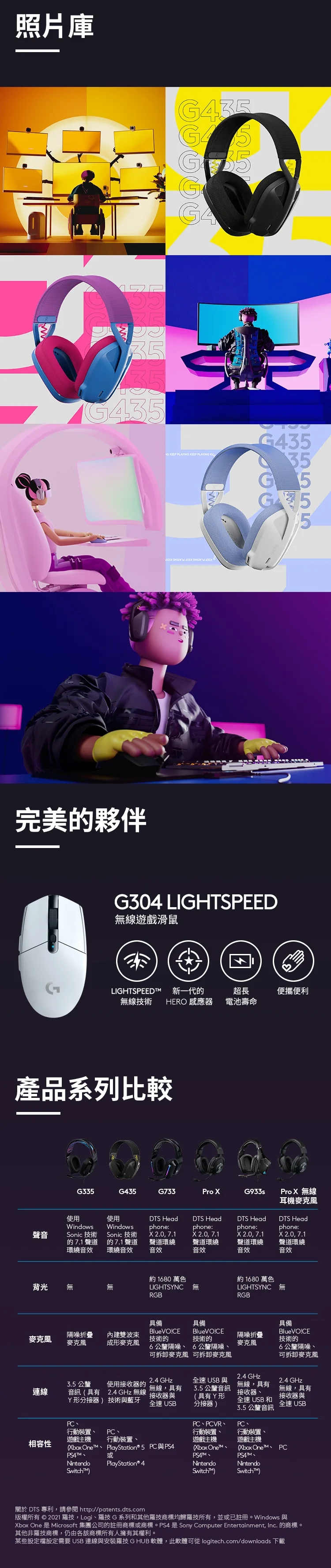Logitech 羅技G G435 輕量雙模 電競 無線耳機麥克風 - 藍