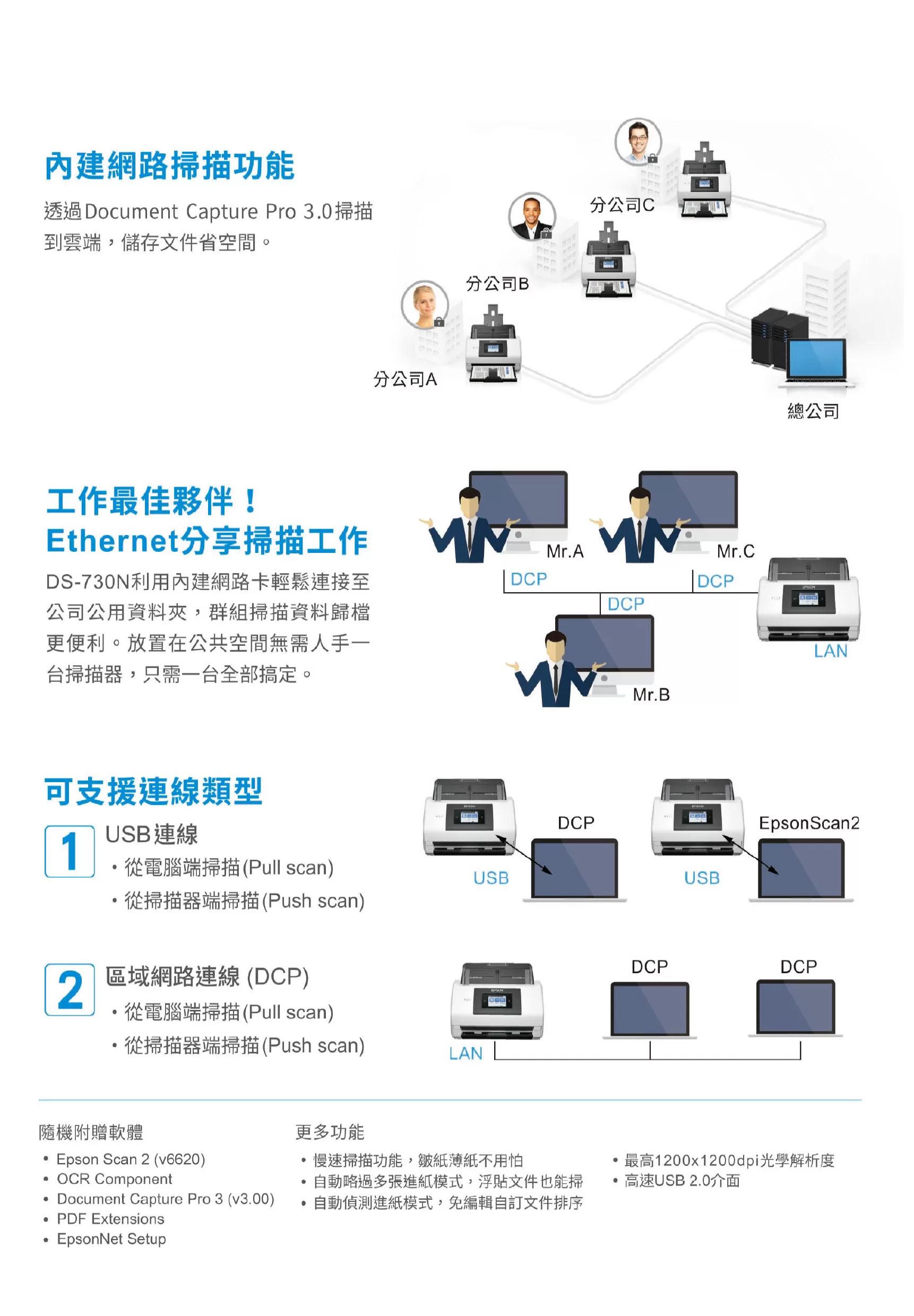 Epson 愛普生 DS-730N A4商用高速網路掃描器