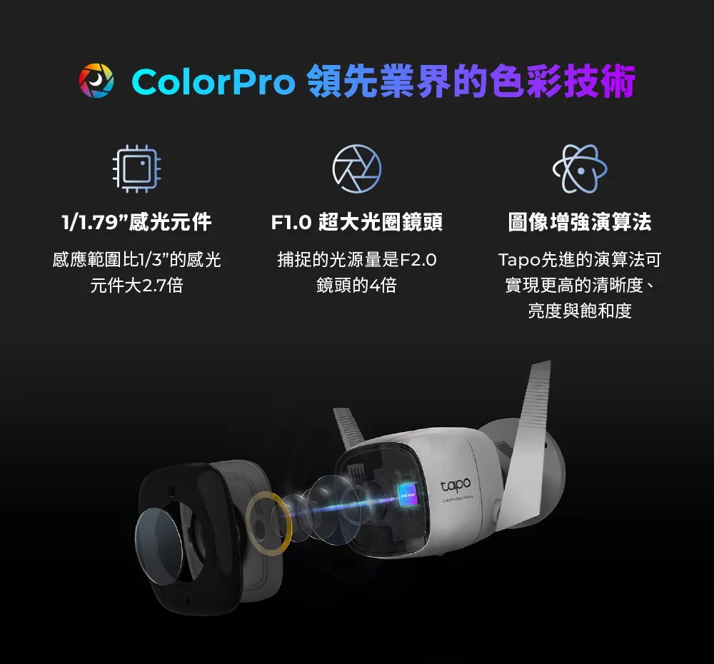 TP-Link Tapo C325WB 戶外安全防護 / Wi-Fi 網路攝影機