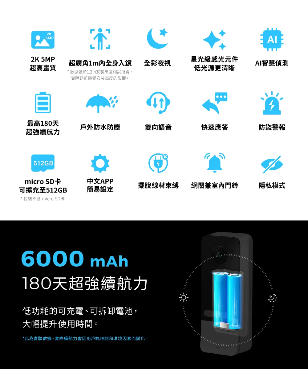TP-Link Tapo D230S1 Tapo智慧門鈴(電池式),U50500040,TP-LinkTapoD230S1Tapo智慧門鈴(電池式),原廠保固,大量採購歡迎洽詢,品質保證
