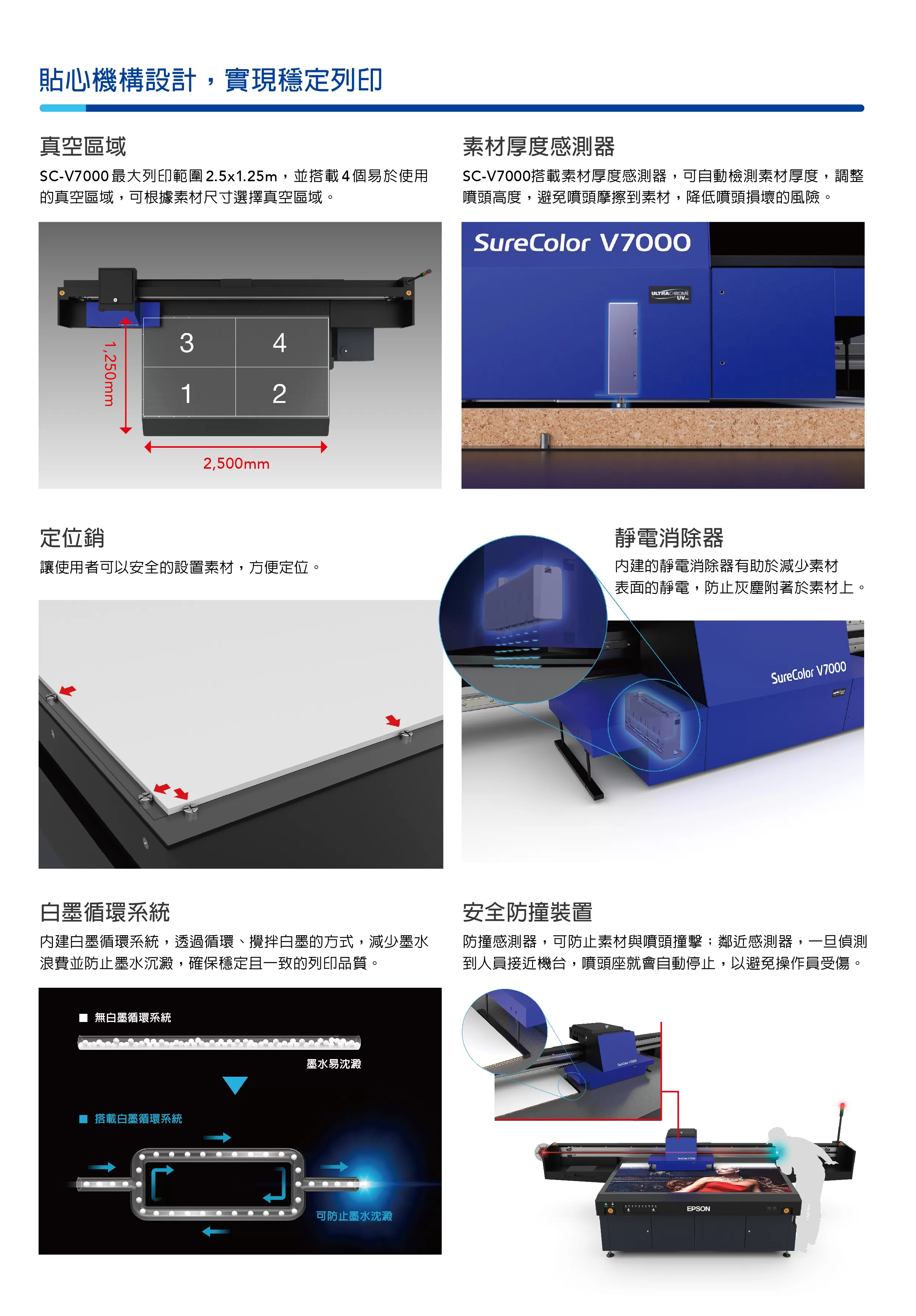 Epson 愛普生 SC-V7000 4x8呎大尺寸平台式UV印刷機