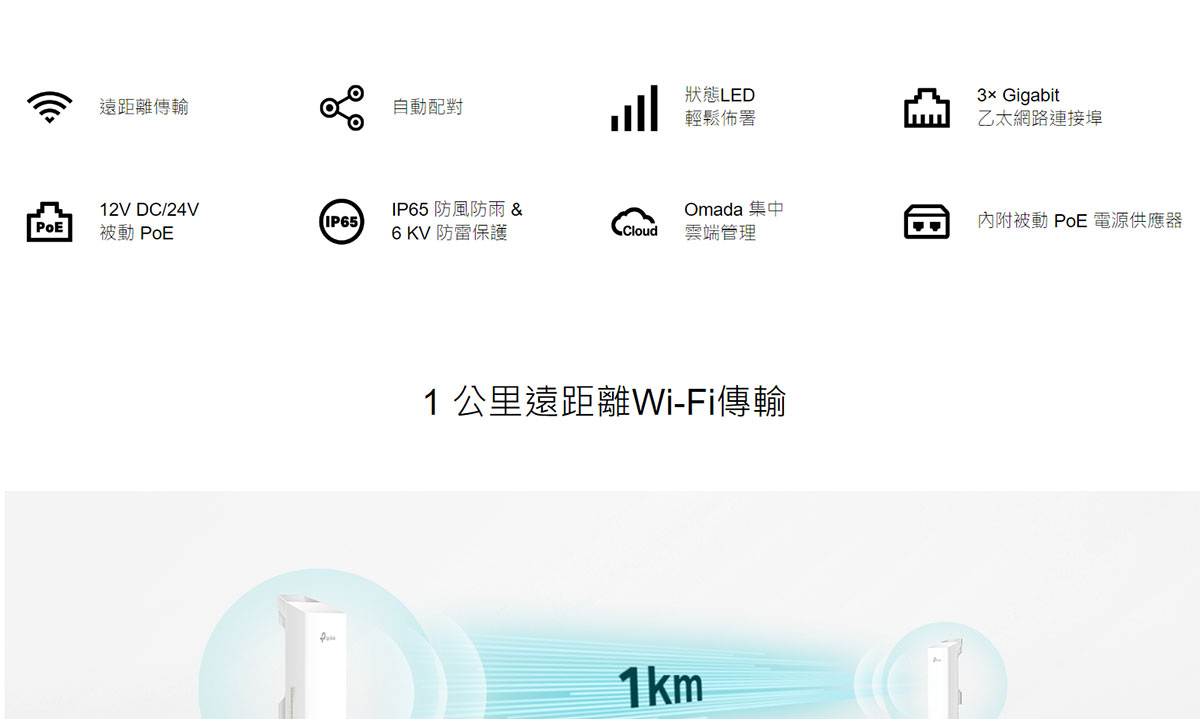 TP-Link EAP211-Bridge KIT Omada 5GHz 867Mbps 長距離室內/戶外型無線網橋,U50550025,TP-LinkEAP211-BridgeKITOmada5GHz867Mbps長距離室內/戶外型無線網橋,原廠保固,大量採購歡迎洽詢,品質保證