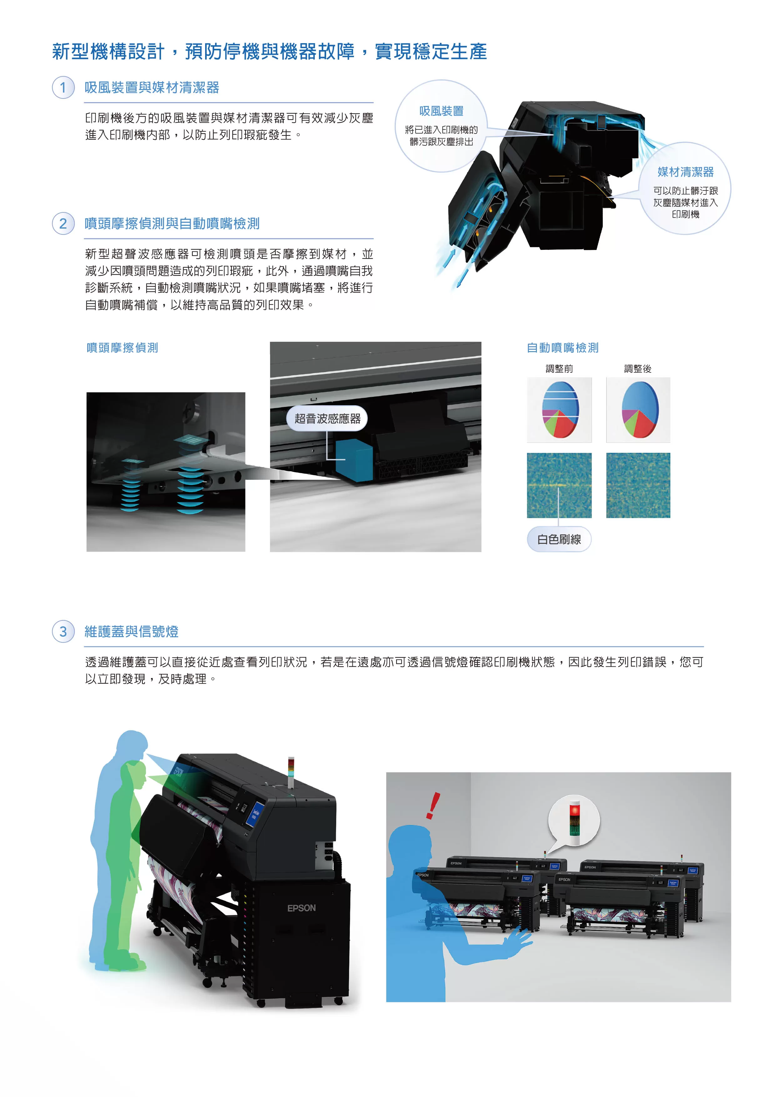 Epson 愛普生 SC-R5030L 64吋連續供墨樹脂墨水大圖輸出機