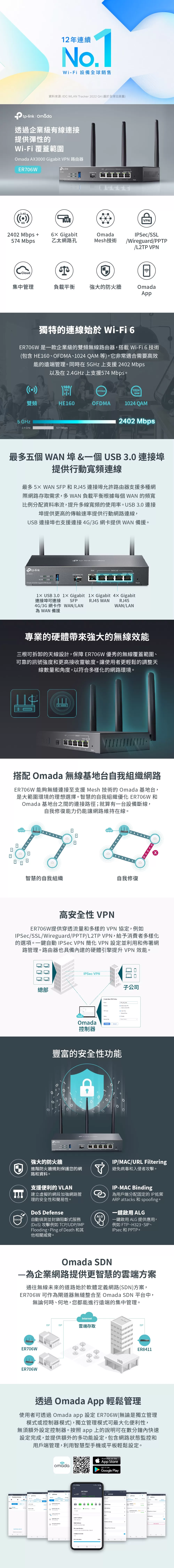 TP-Link ER706W Omada Gigabit AX3000 Wi-Fi 6 VPN 路由器,U50550033,TP-LinkER706WOmadaGigabitAX3000Wi-Fi6VPN路由器,原廠保固,大量採購歡迎洽詢,品質保證