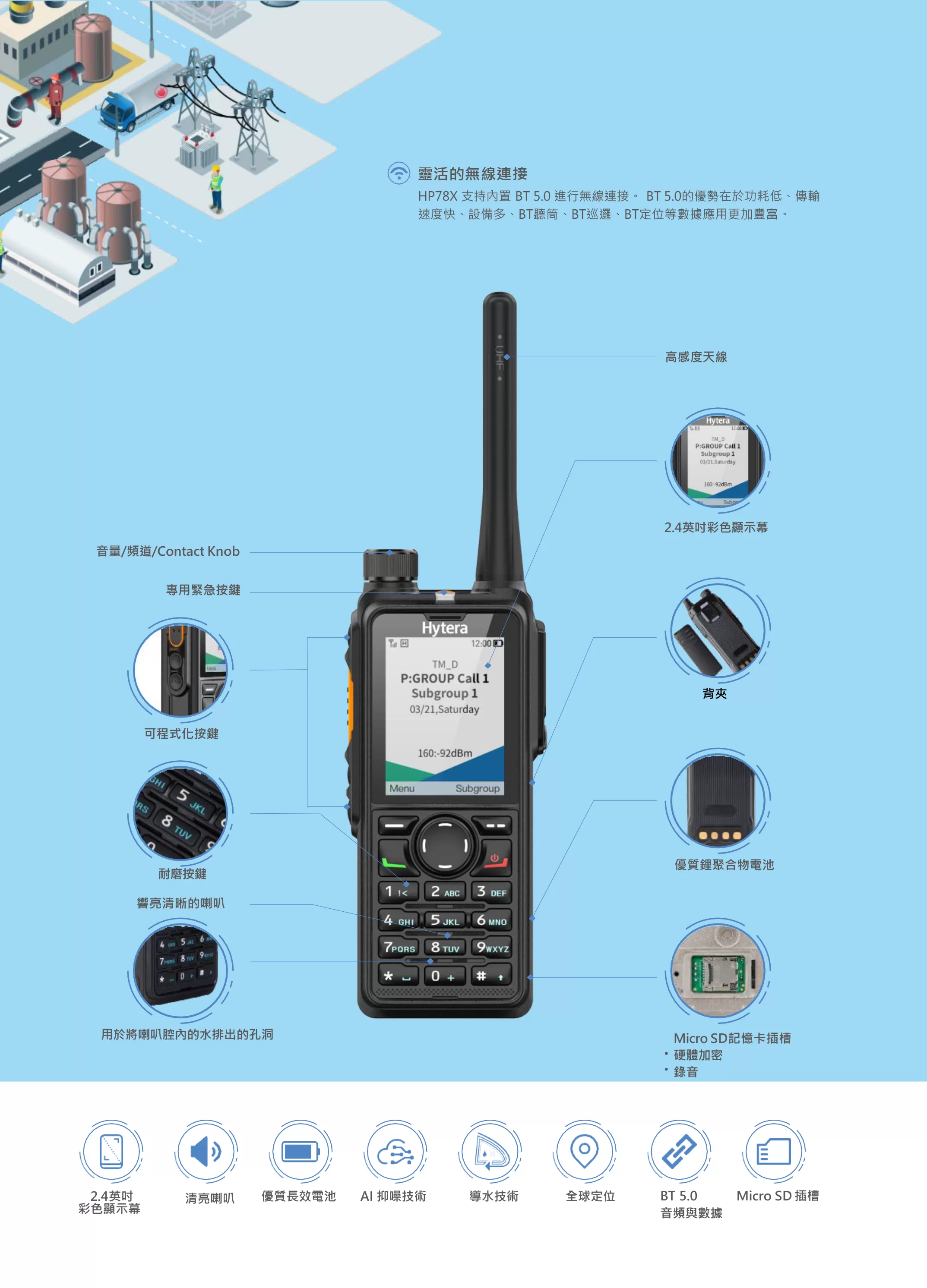 Hytera 海能達無線電 HP788 專業DMR無線電手提台對講機系統