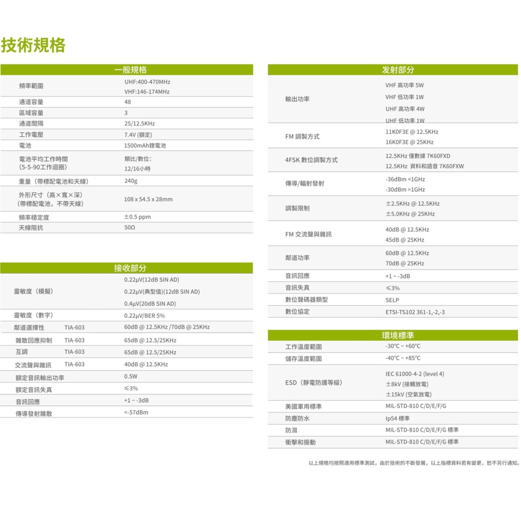 Hytera 海能達無線電 BD508 DMR數位無線電防水對講機系統