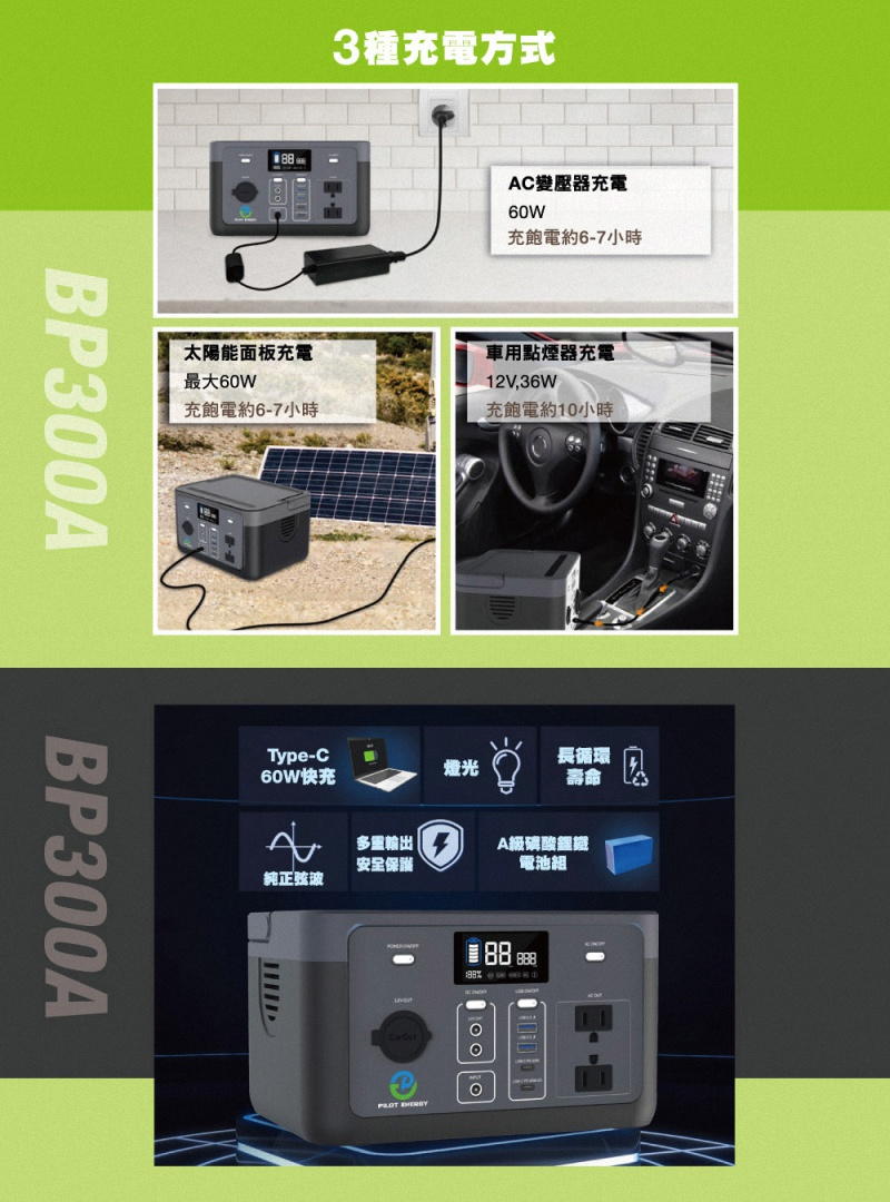 PILOT ENERGY 百樂千翔 可攜式儲能電源 BP-300A