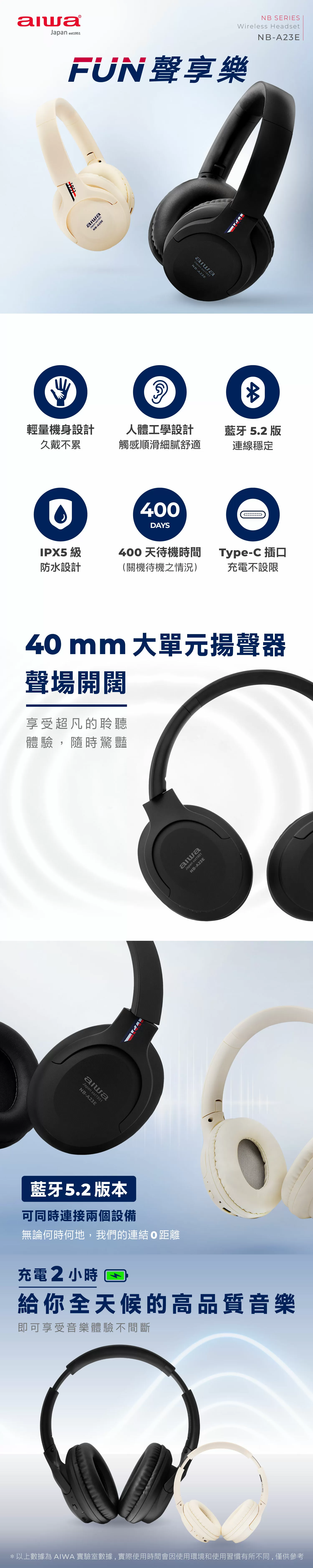 Aiwa 愛華 耳罩式藍牙耳機 NB-A23E 黑色