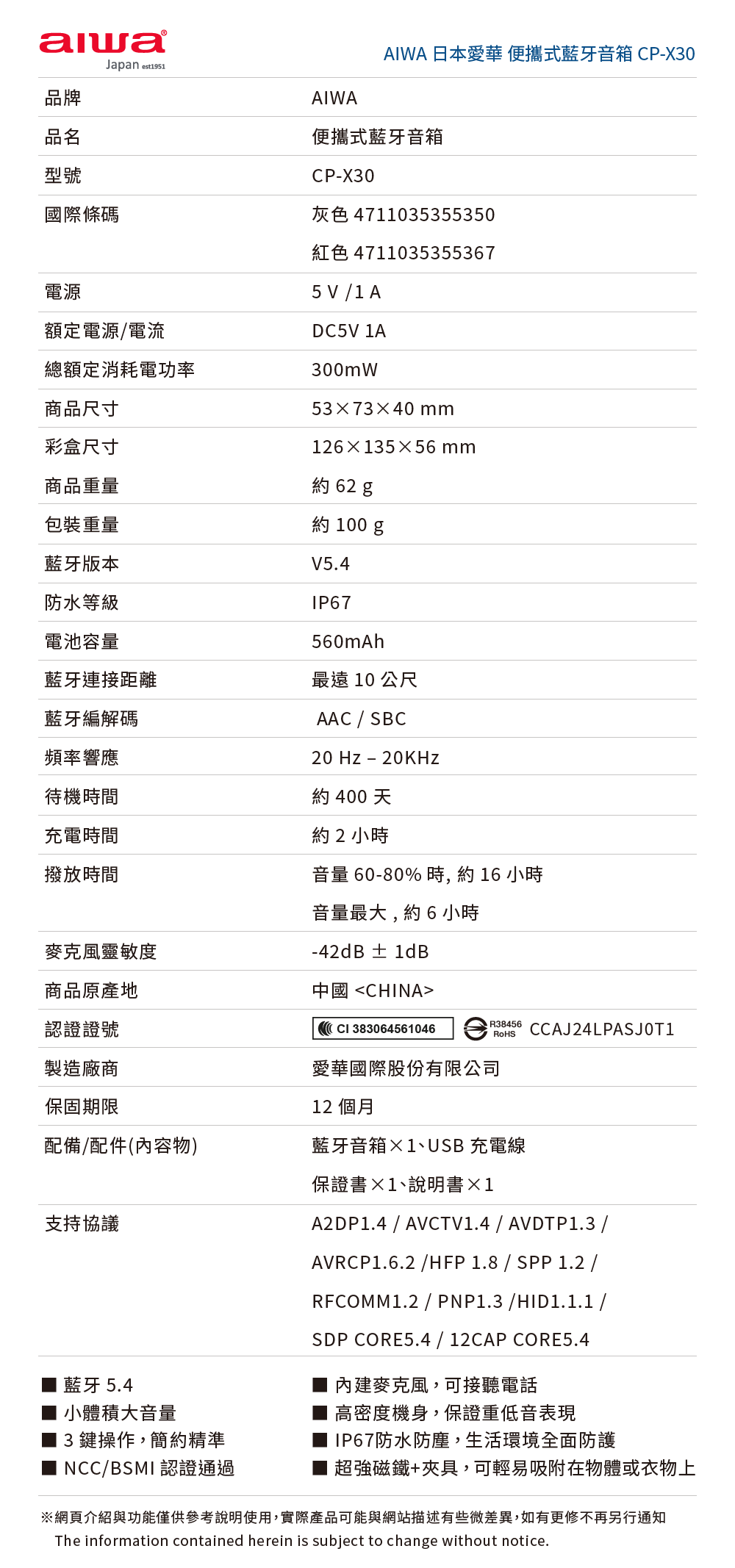 Aiwa 愛華 便攜式藍牙音箱  CP-X30