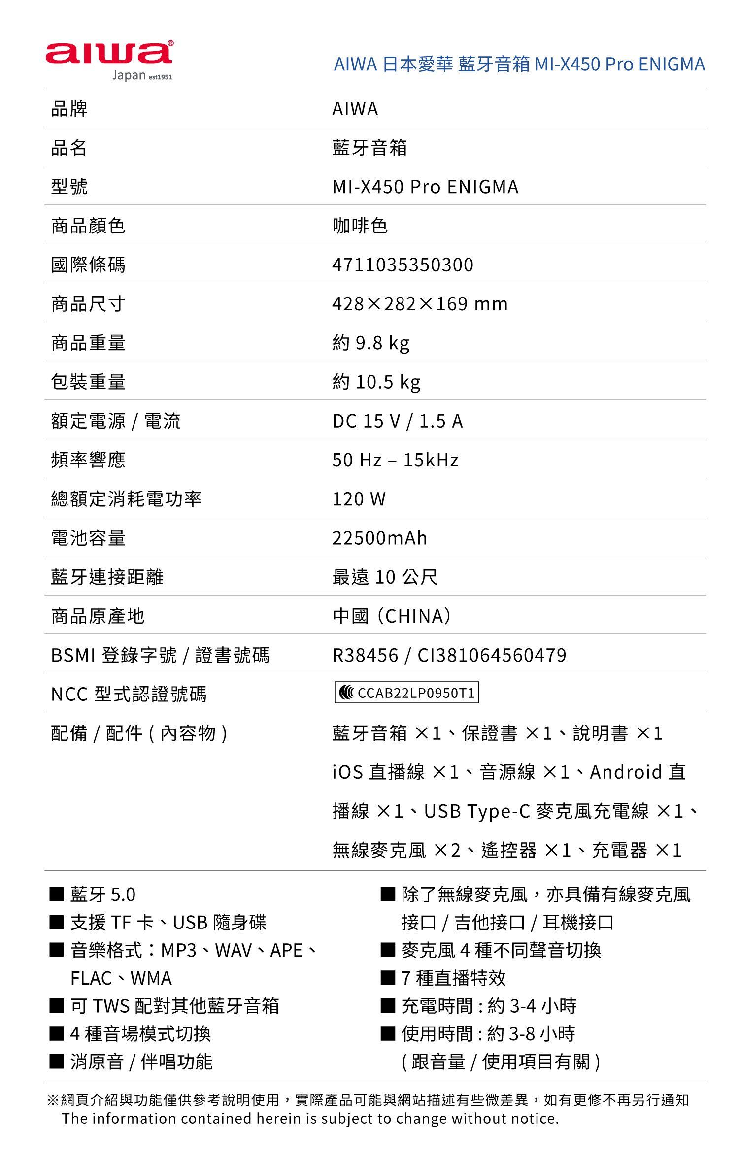 Aiwa 愛華 藍牙喇叭 MI-X450 Pro ENIGMA