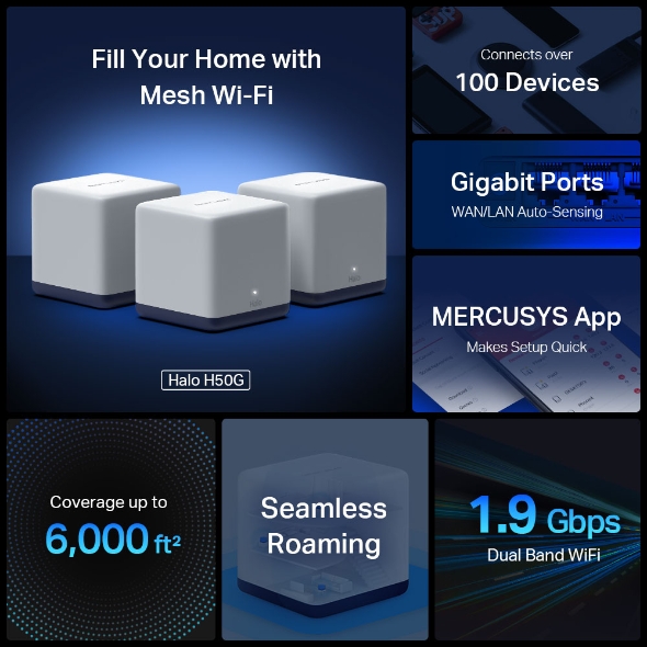 Mercusys 水星 Halo H50G AC1900 全家庭式 Mesh Wi-Fi 無線路由器 二入組