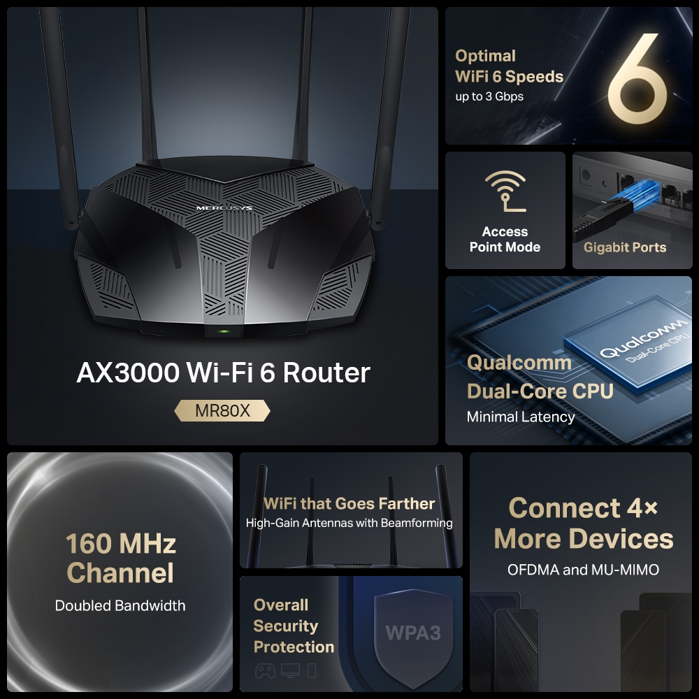 Mercusys 水星 MR80X AX3000 雙頻 Wi-Fi 6 路由器