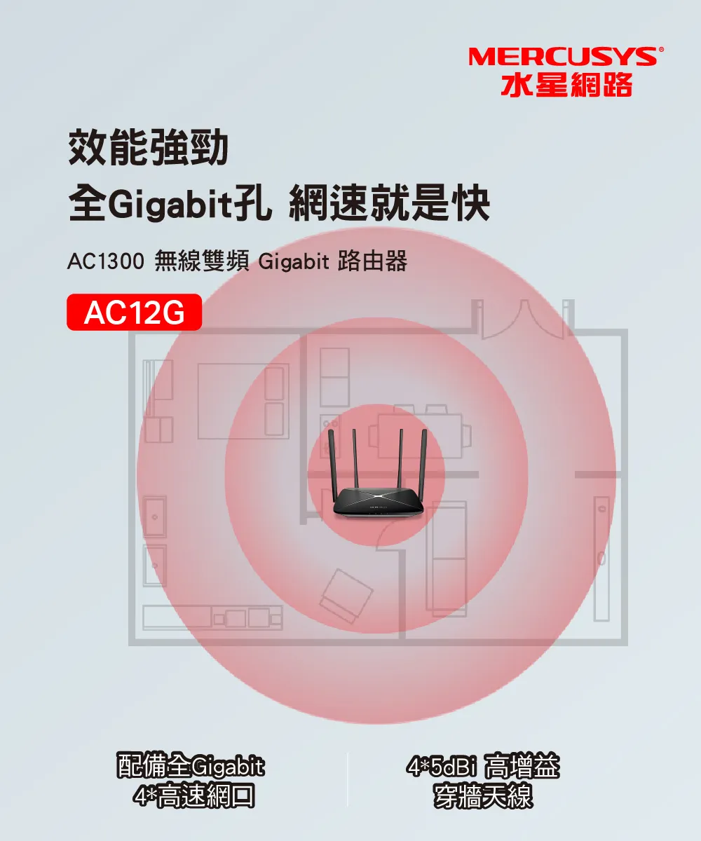 Mercusys 水星 AC1200 無線雙頻 Gigabit 路由器
