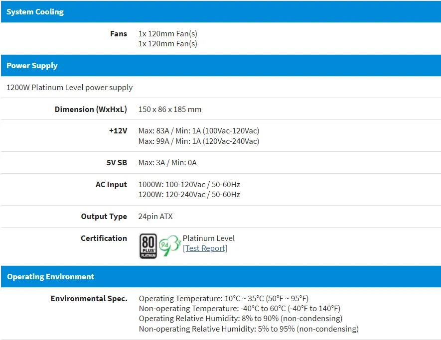 Supermicro 美超微 SYS-531A-I Intel 超級3D工程工作站 (2CPU/128G/4T+500G SSD)