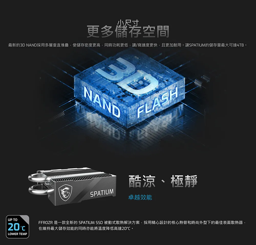 MSI 微星 SPATIUM M580 PCIe 5.0 NVMe M.2 4TB FROZR SSD 固態硬碟