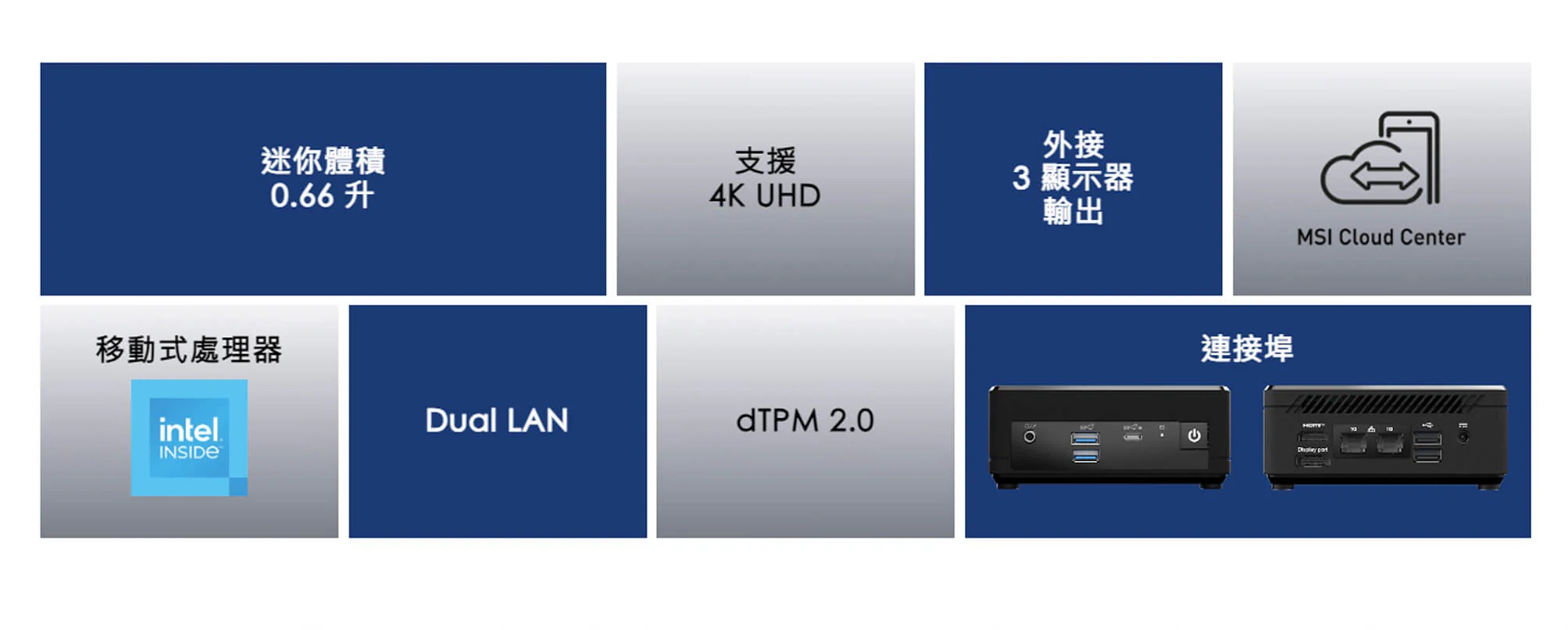 MSI 微星 Cubi N ADL-021BTW 超迷你電腦 N100 / Barebone 無記憶體儲存 / 無作業系統