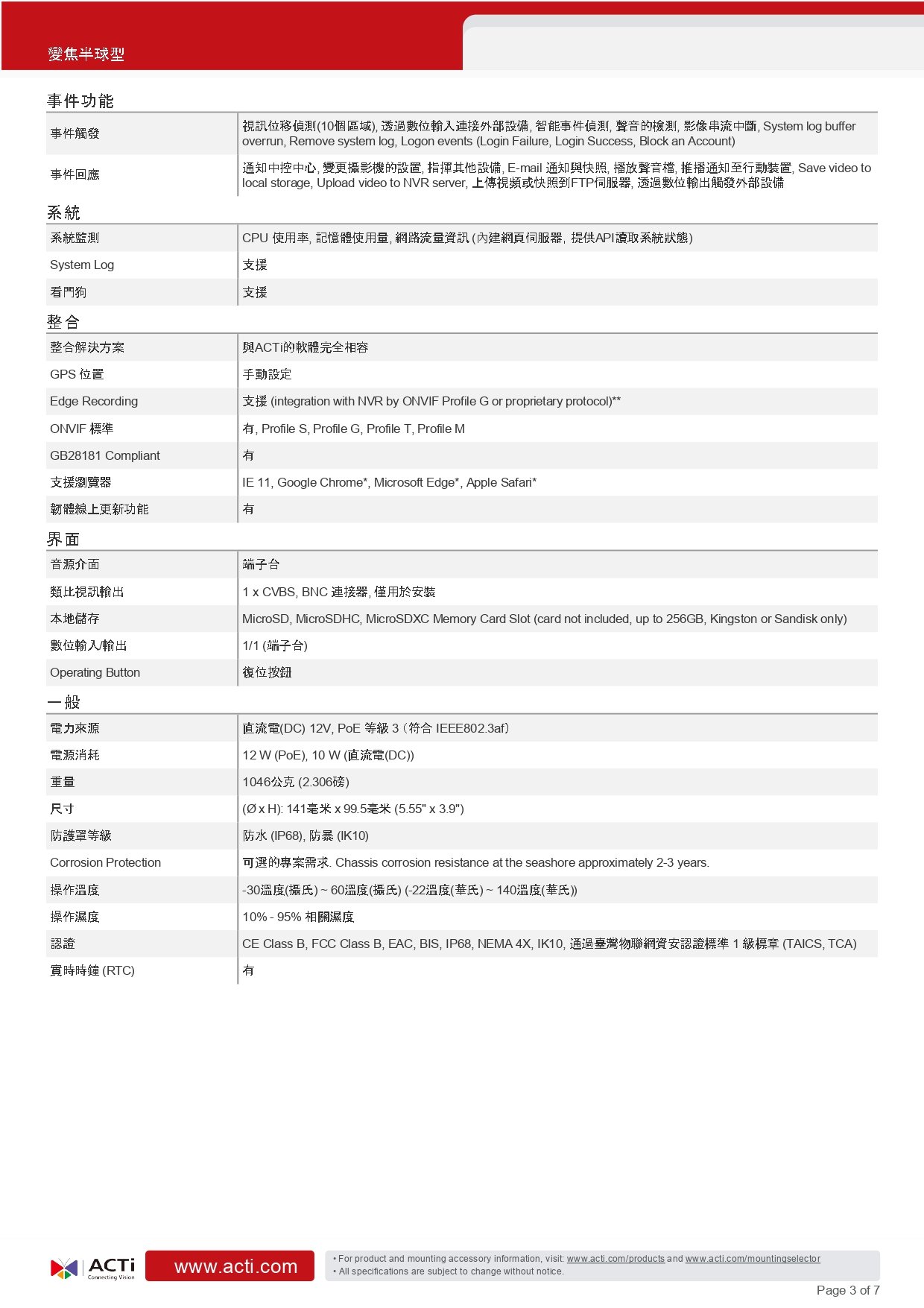 ACTi 建騰創達科技 A818室外變焦半球型攝影機(600萬畫素),實際價格以報價為主,U52190020,ACTi建騰創達科技A818室外變焦半球型攝影機(600萬畫素),原廠保固,大量採購歡迎洽詢