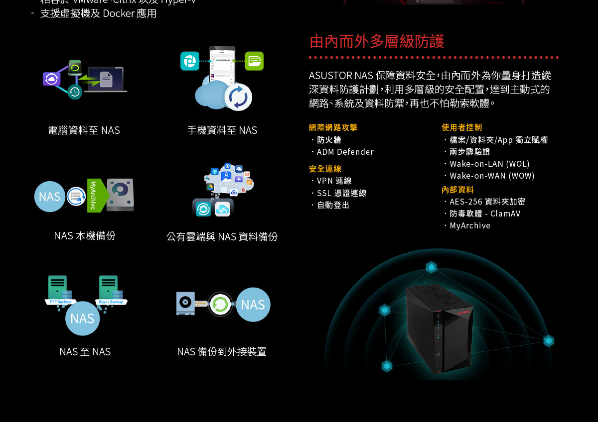 華芸 AS5402T 2Bay NAS 網路儲存伺服器(AS5402T),U52290024,華芸AS5402T2BayNAS網路儲存伺服器(AS5402T),原廠保固,大量採購歡迎洽詢,品質保證