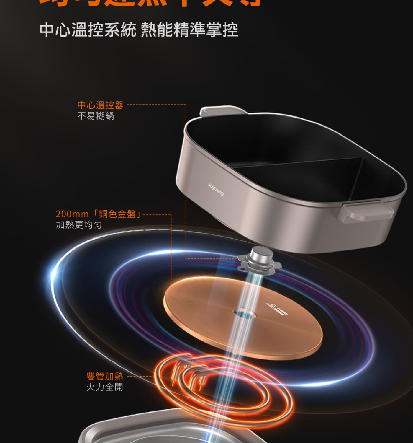 Joyoung 九陽多功能鴛鴦電火鍋 ( M95 ),U52370076,Joyoung九陽多功能鴛鴦電火鍋(M95),原廠保固,大量採購歡迎洽詢,品質保證