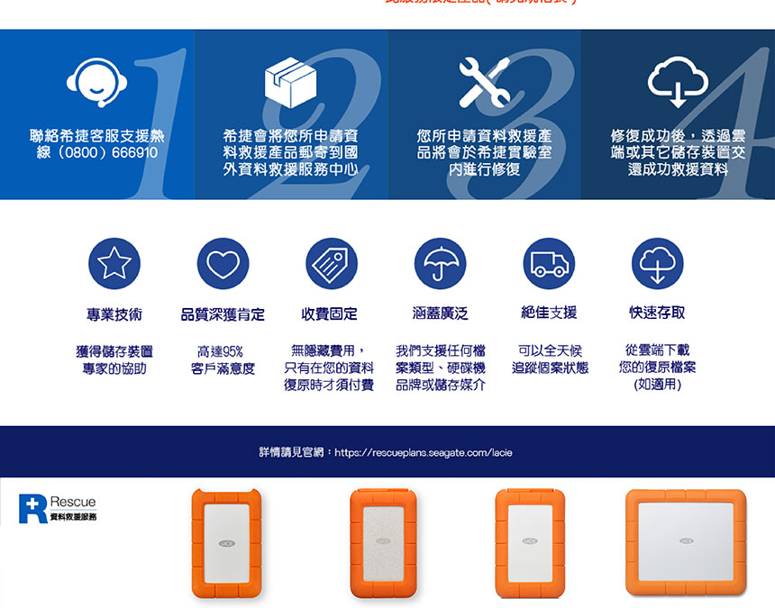 LACIE /8TB /Rugged RAID Shuttle USB-C ( STHT8000800 ) 頂規級行動硬碟,U52380022,LACIE/8TB/RuggedRAIDShuttleUSB-C(STHT8000800)頂規級行動硬碟,原廠保固,大量採購歡迎洽詢,品質保證
