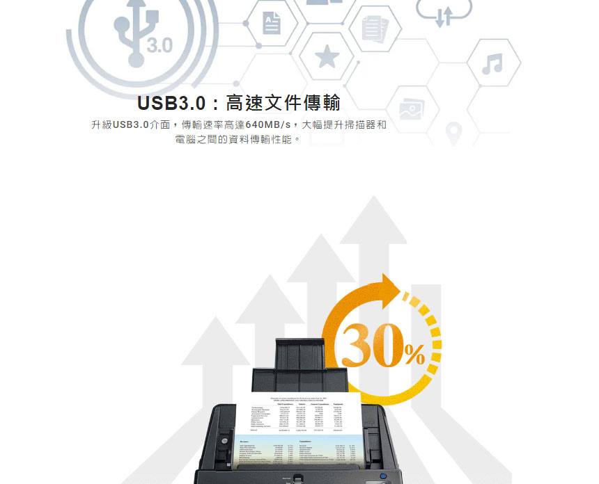 Plustek SmartOffice PT2160 ADF饋紙式掃描器,U52380057,PlustekSmartOfficePT2160ADF饋紙式掃描器,原廠保固,大量採購歡迎洽詢,品質保證