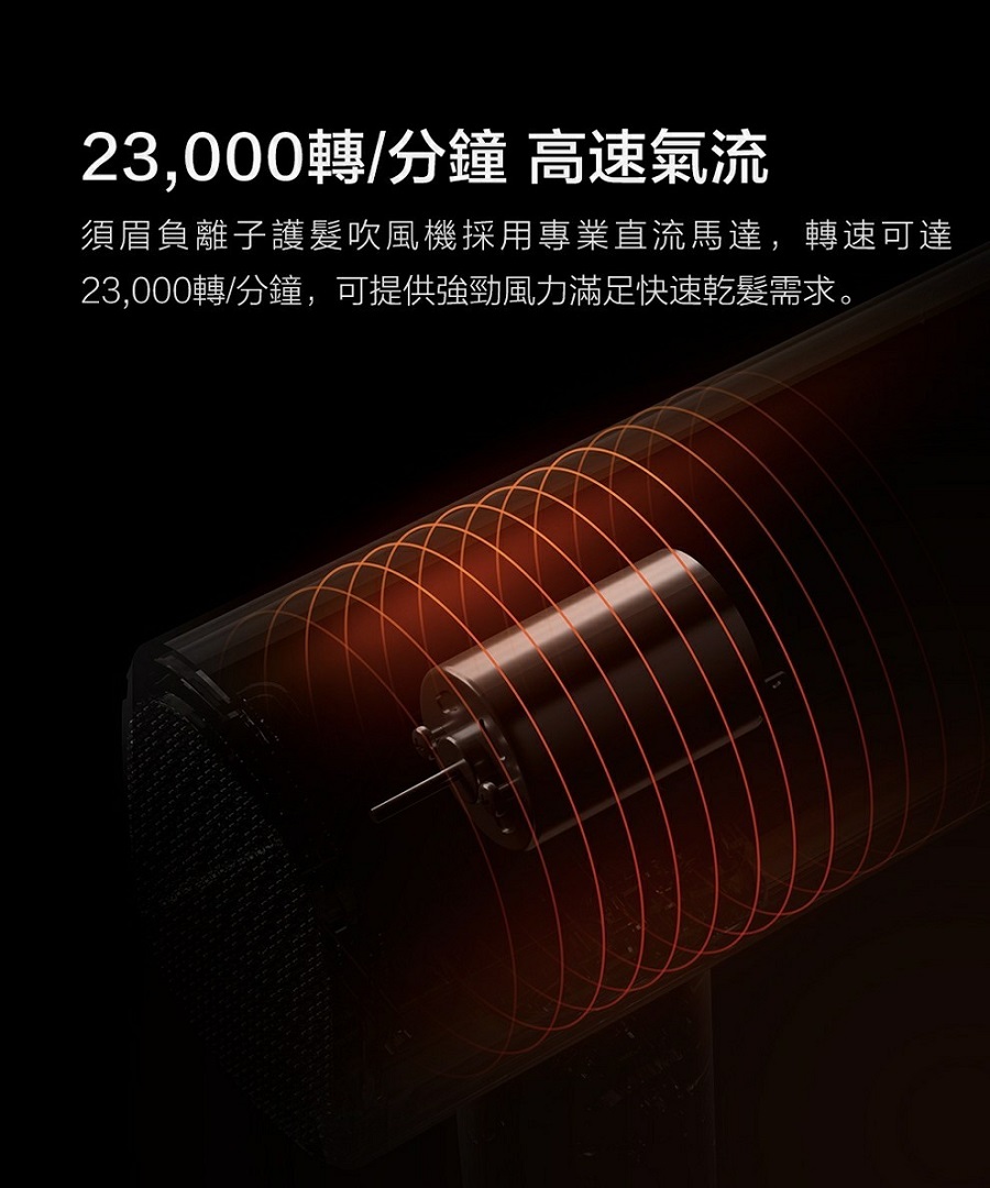 SMATE 須眉負離子旗艦吹風機 - 消光白 ( SH-A165 ),U52380075,SMATE須眉負離子旗艦吹風機-消光白(SH-A165),原廠保固,大量採購歡迎洽詢,品質保證