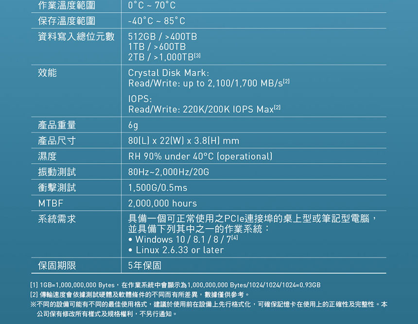 TEAM十銓 MP33 PRO 1TB M.2 PCIe SSD ( TM8FPD001T0C101 )內接固態式硬碟,U52390027,TEAM十銓MP33PRO1TBM.2PCIeSSD(TM8FPD001T0C101)內接固態式硬碟,原廠保固,大量採購歡迎洽詢,品質保證