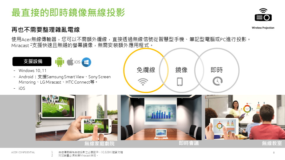 Acer X1528KI FHD高亮度無線投影機 ( MR.JW011.00D ),U52450009,AcerX1528KIFHD高亮度無線投影機(MR.JW011.00D),原廠保固,大量採購歡迎洽詢,品質保證