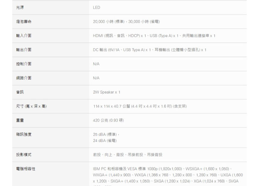 ACER AOPEN PV11 480P投影機100ANSI ( MR.JUF11.00E ),U52450017,ACERAOPENPV11480P投影機100ANSI(MR.JUF11.00E),原廠保固,大量採購歡迎洽詢,品質保證