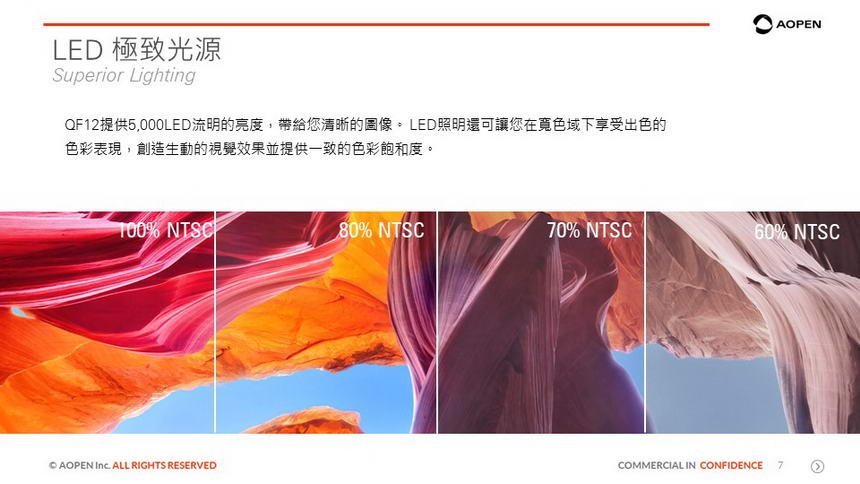 ACER AOPEN QF12高畫質 個人無線劇院投影機( MR.JU411.006 ),U52450020,ACERAOPENQF12高畫質個人無線劇院投影機(MR.JU411.006),原廠保固,大量採購歡迎洽詢,品質保證