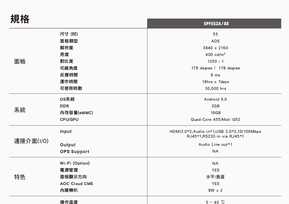 AOC SPF552A商用顯示器 ( SPF552A/88 ),U52450050,AOCSPF552A商用顯示器(SPF552A/88),原廠保固,大量採購歡迎洽詢,品質保證