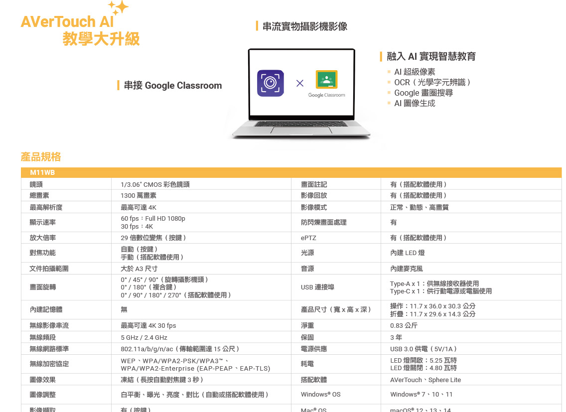 Aver M11WB無線實物(投)攝影機,U52500003,AverM11WB無線實物(投)攝影機,原廠保固,大量採購歡迎洽詢,品質保證