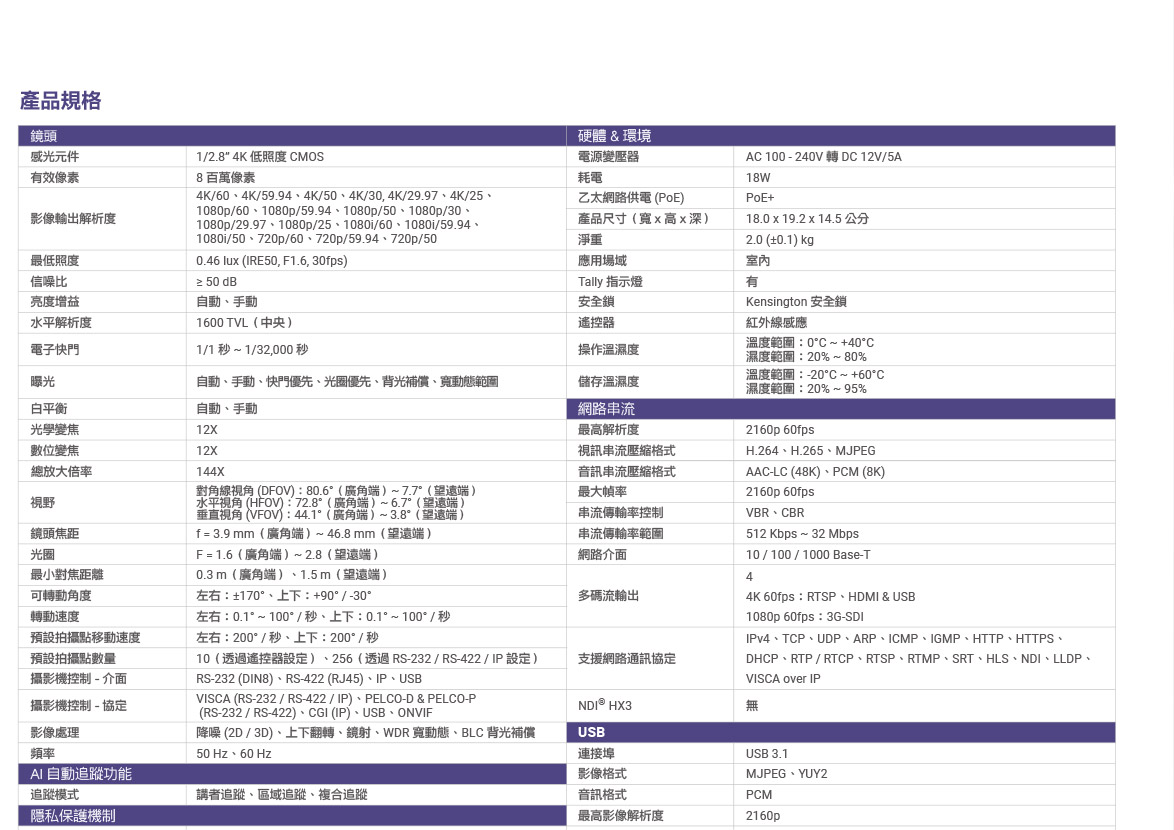 AVer TR315 AI自動追蹤PTZ攝影機,U52500004,AVerTR315AI自動追蹤PTZ攝影機,原廠保固,大量採購歡迎洽詢,品質保證