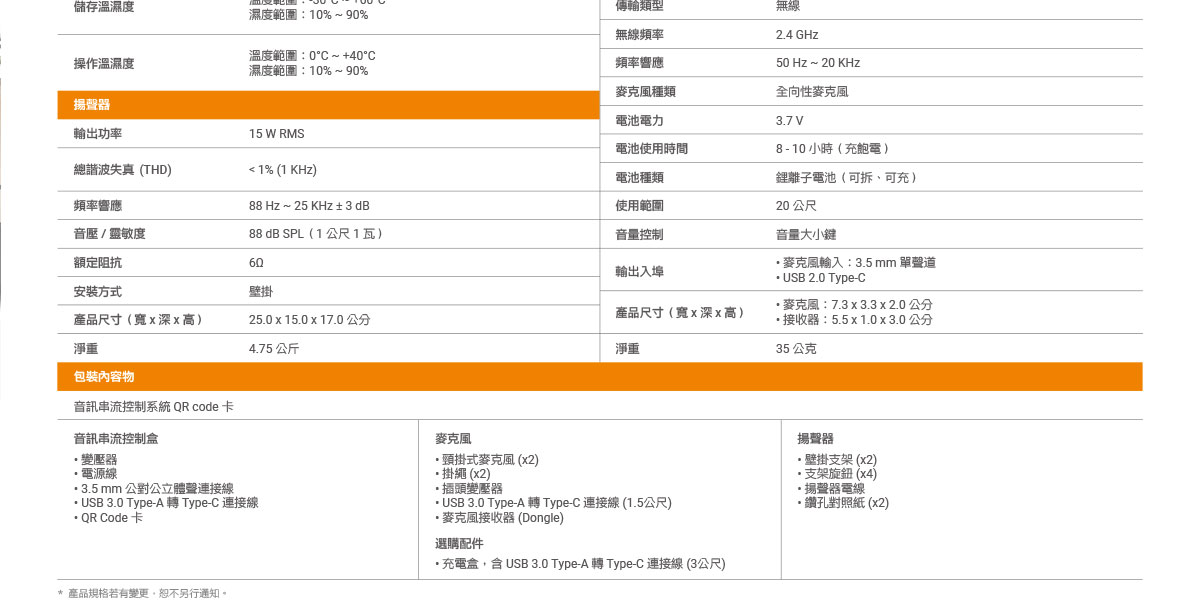 AVer AmpliWave SAA5音訊串流控制系統 ( SAA5_D1B2-US (AUDIO)/61D1B20000AB ),U52500006,AVerAmpliWaveSAA5音訊串流控制系統(SAA5_D1B2-US(AUDIO)/61D1B20000AB),原廠保固,大量採購歡迎洽詢,品質保證