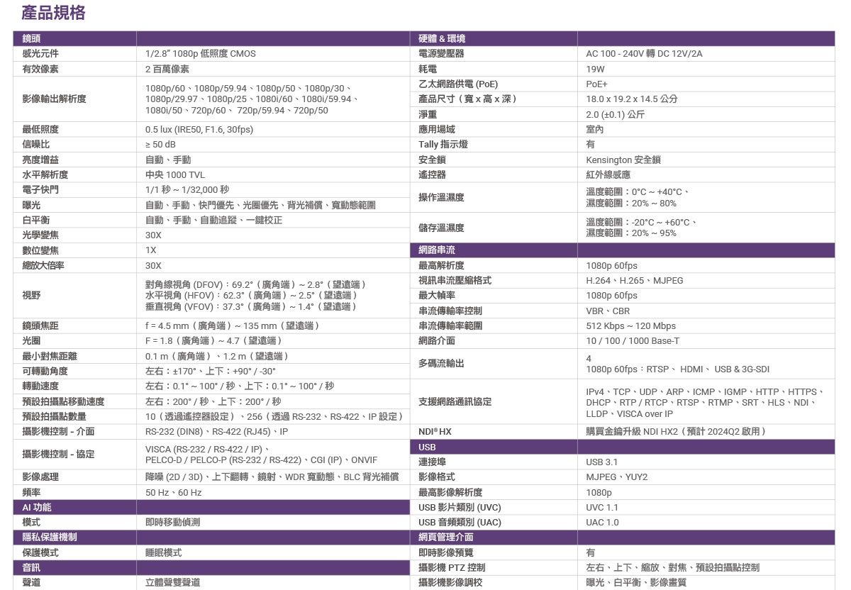 AVER AVe PTZ231 PTZ視訊攝影機,U52500010,AVERAVePTZ231PTZ視訊攝影機,原廠保固,大量採購歡迎洽詢,品質保證