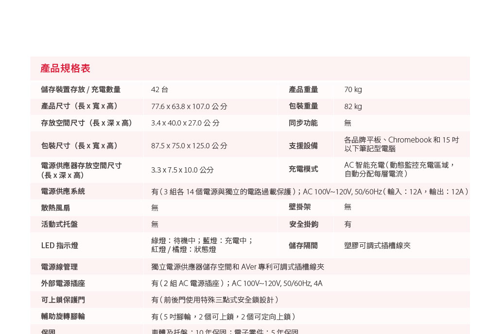 AVer X42i平板與筆記型電腦充電車,U52500024,AVerX42i平板與筆記型電腦充電車,原廠保固,大量採購歡迎洽詢,品質保證